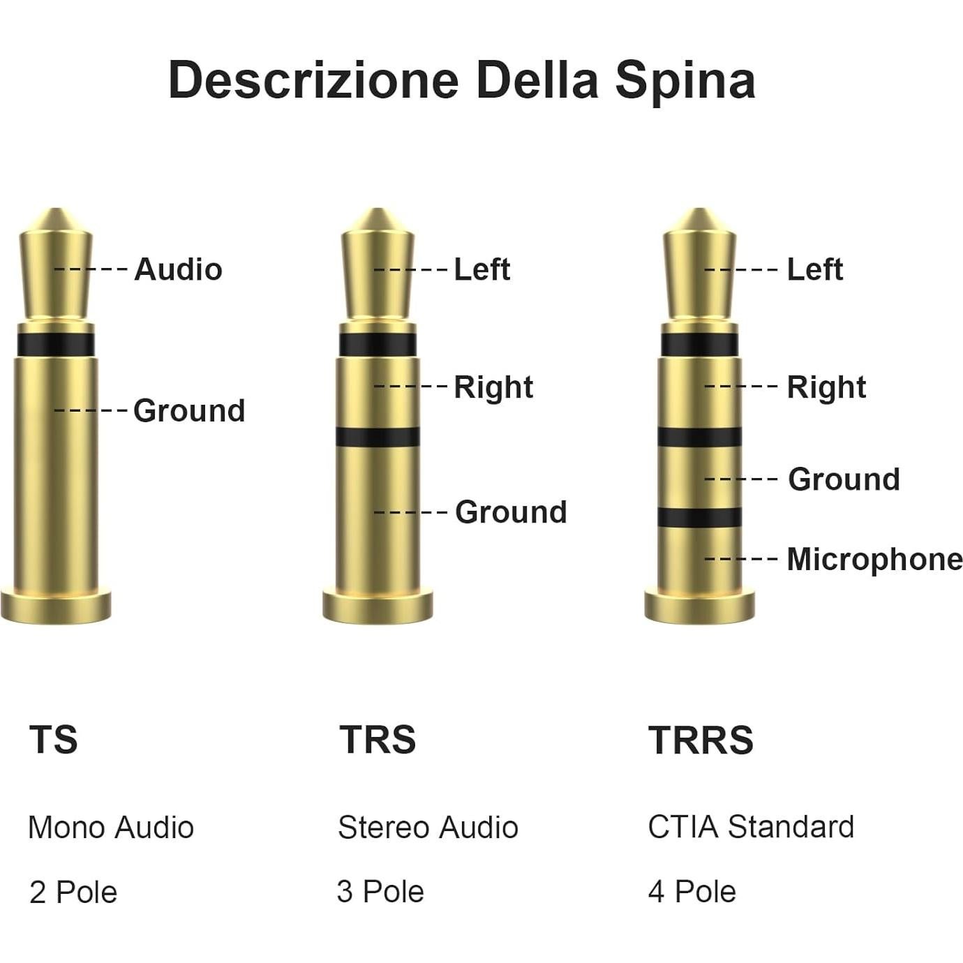 Divisor de Auriculares Asobilor 3.5mm Femenino a 2 Masculinos