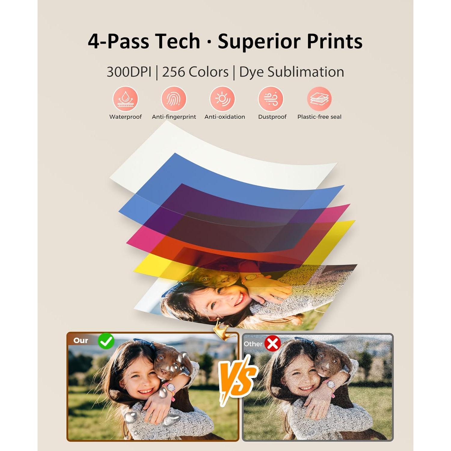 Impresora de Fotos HPRT CP4100 Portátil 4x6" con 108 Hojas