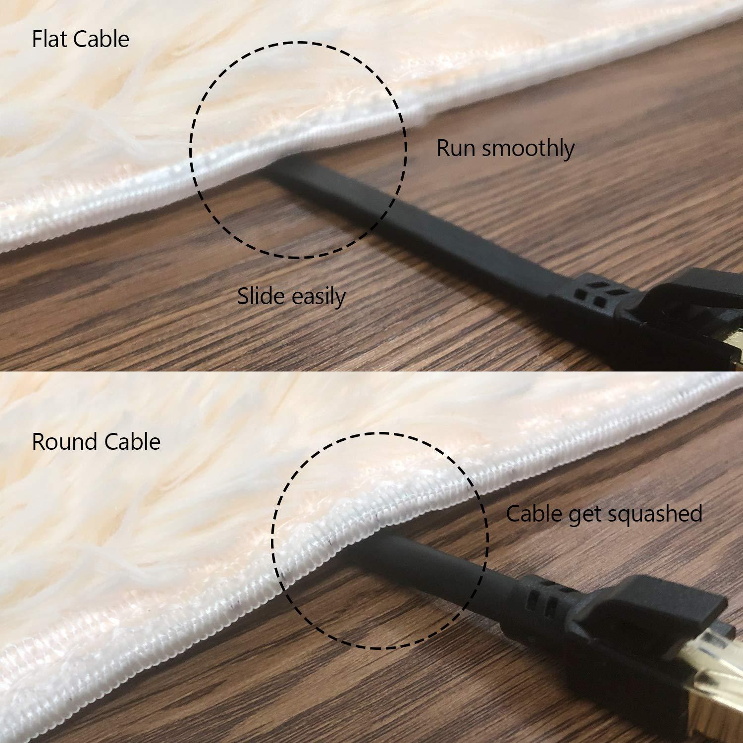 Cable Ethernet Jadaol Cat 8 0.46m Alta Velocidad 40Gbps
