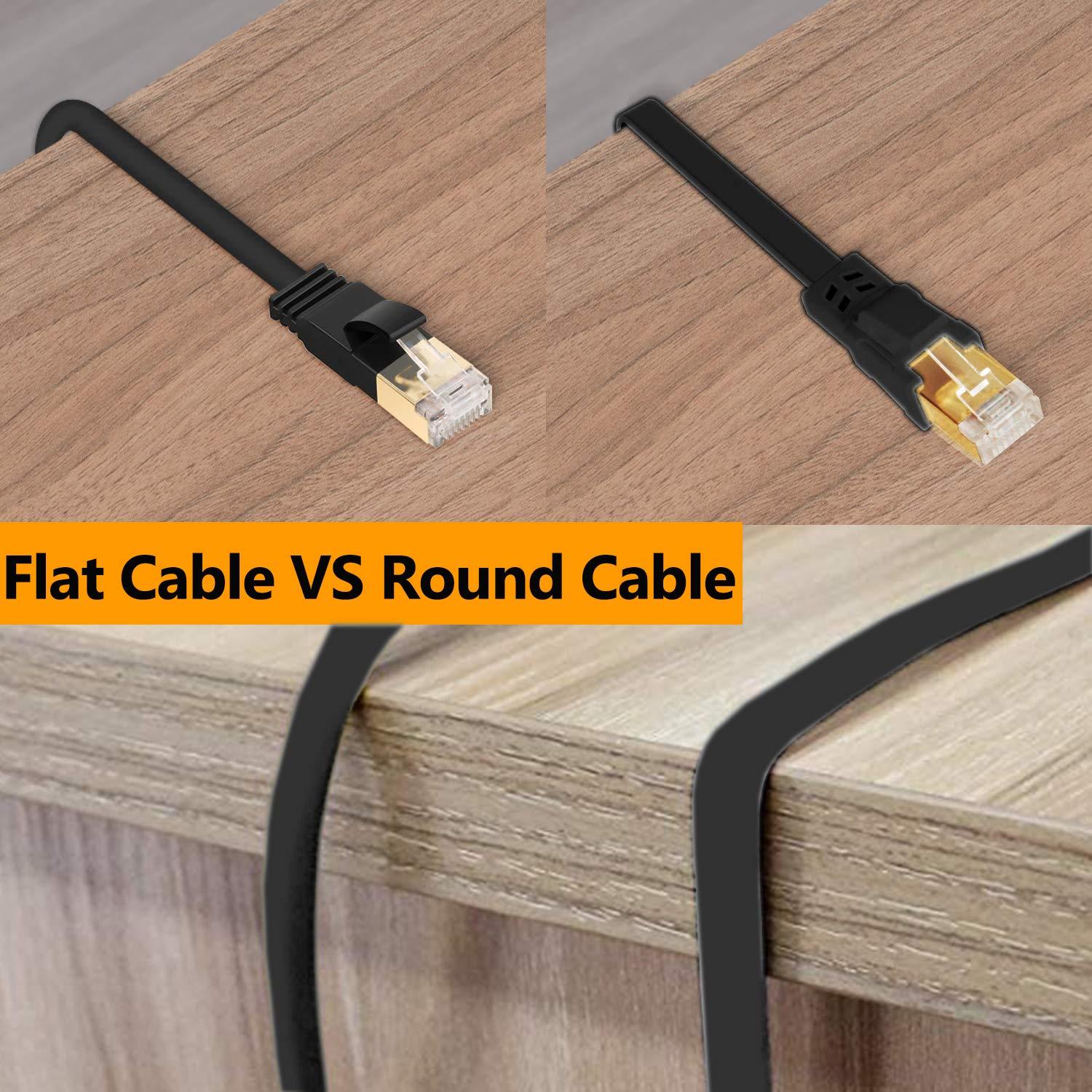 Cable Ethernet Jadaol Cat 8 0.46m Alta Velocidad 40Gbps