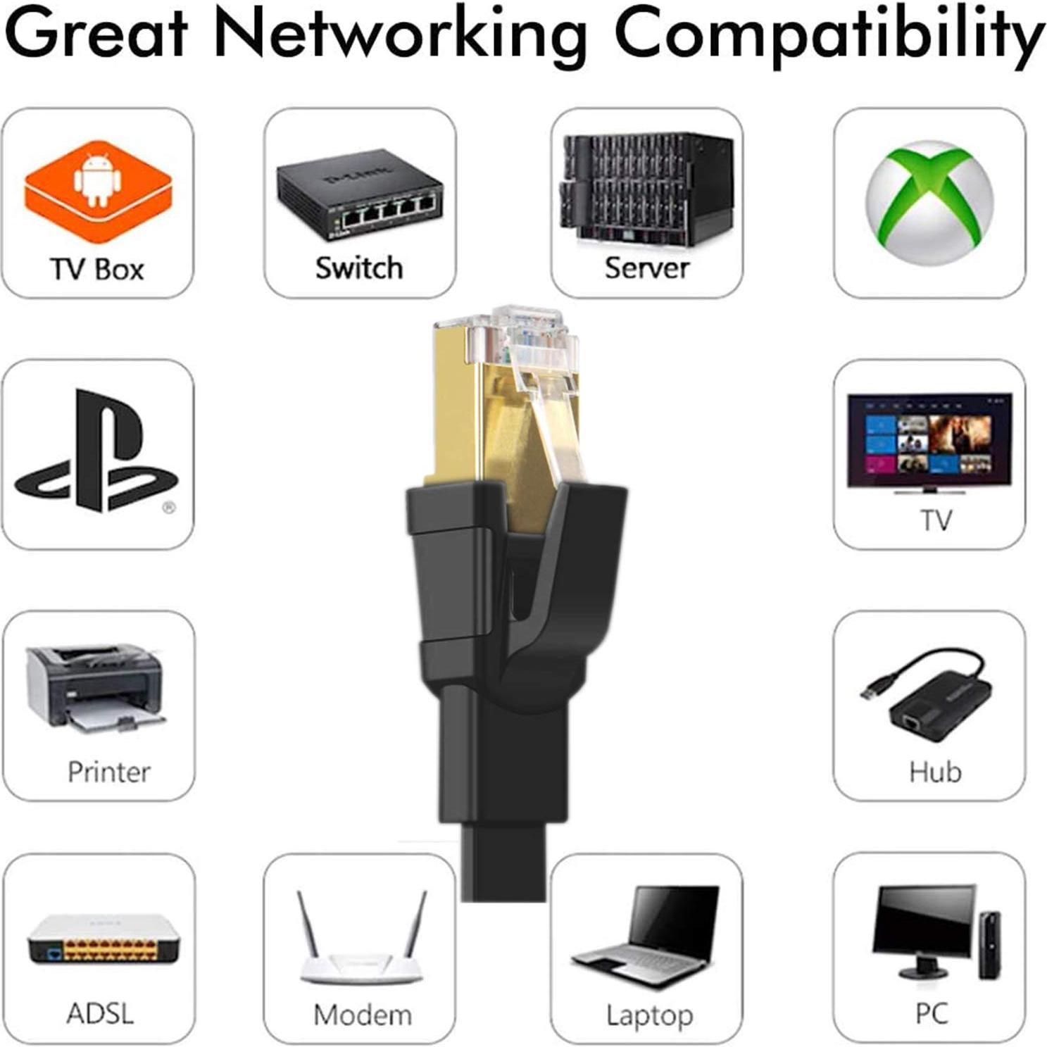 Cable Ethernet Jadaol Cat 8 0.46m Alta Velocidad 40Gbps