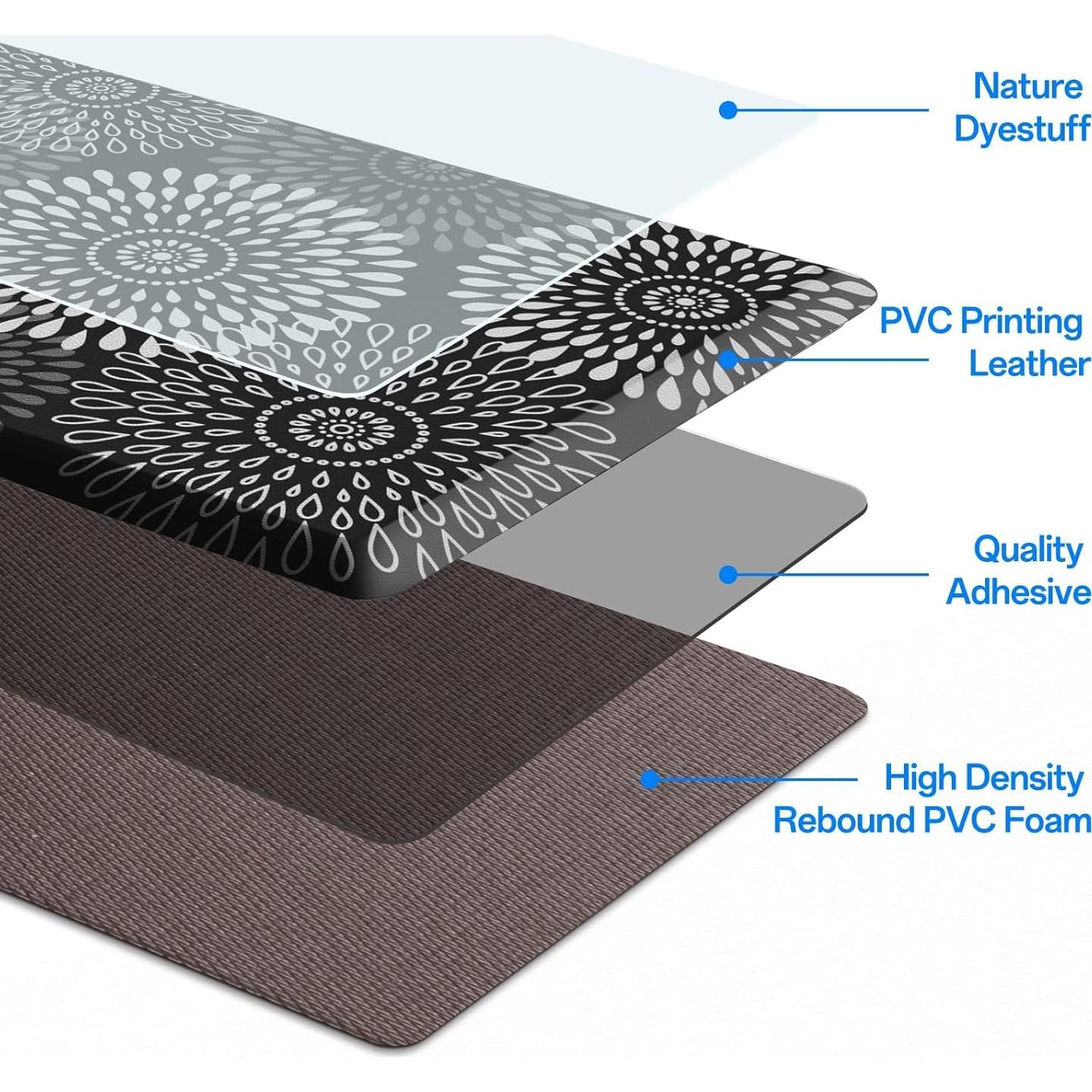 Alfombrillas Antifatiga LuxStep 2 Piezas PVC Negro 43.9x119.4cm