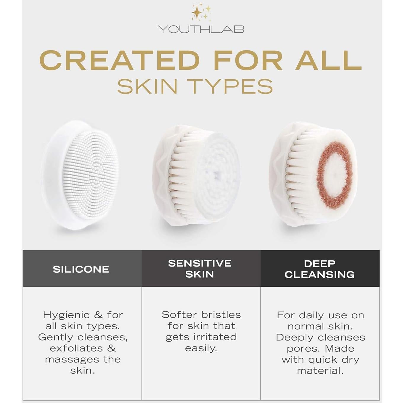 Cepillo Facial Eléctrico YOUTHLUX Negro, 3 Modos, 3 Cabezas