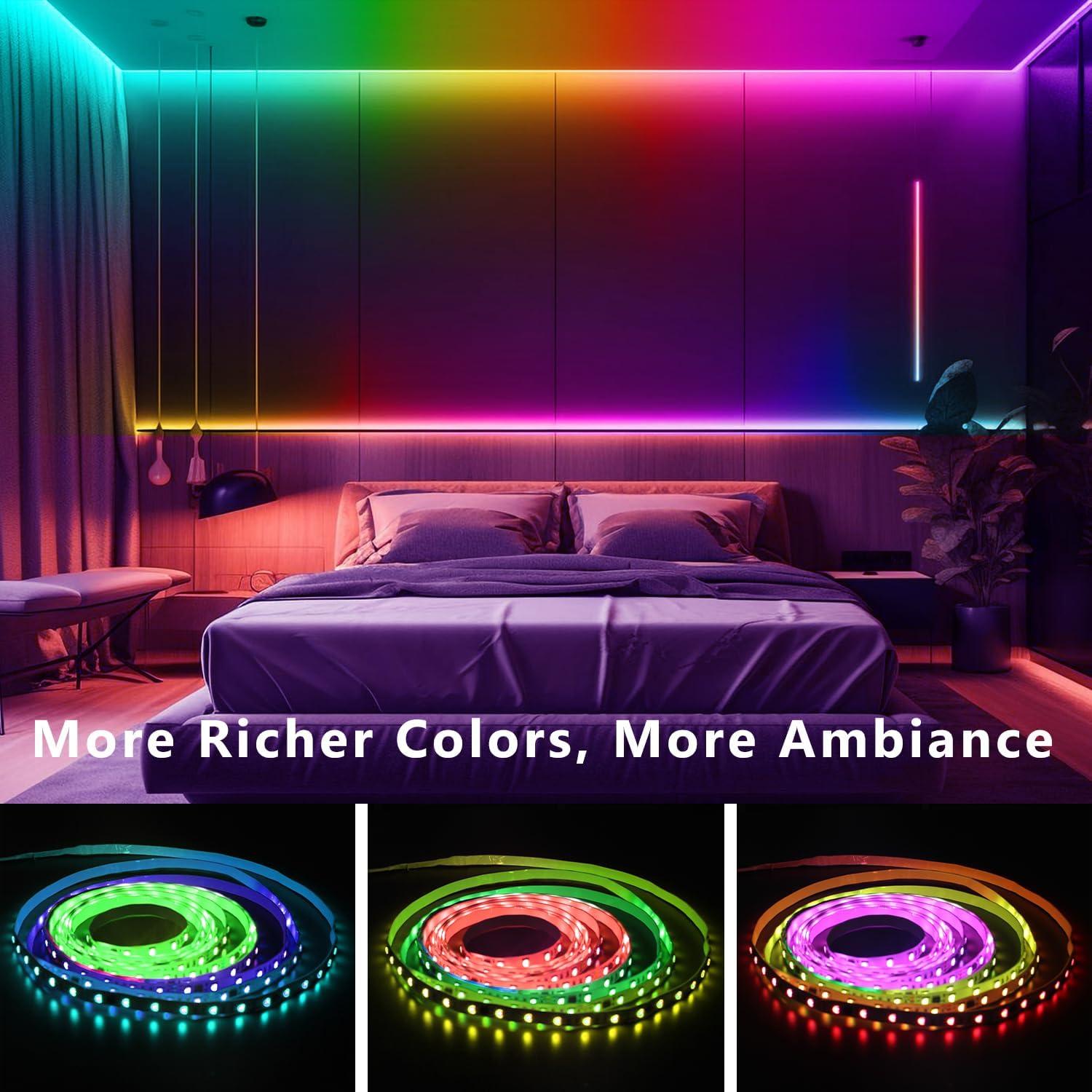 Tira LED 5M BGRIC Multicolor con Control Remoto y App