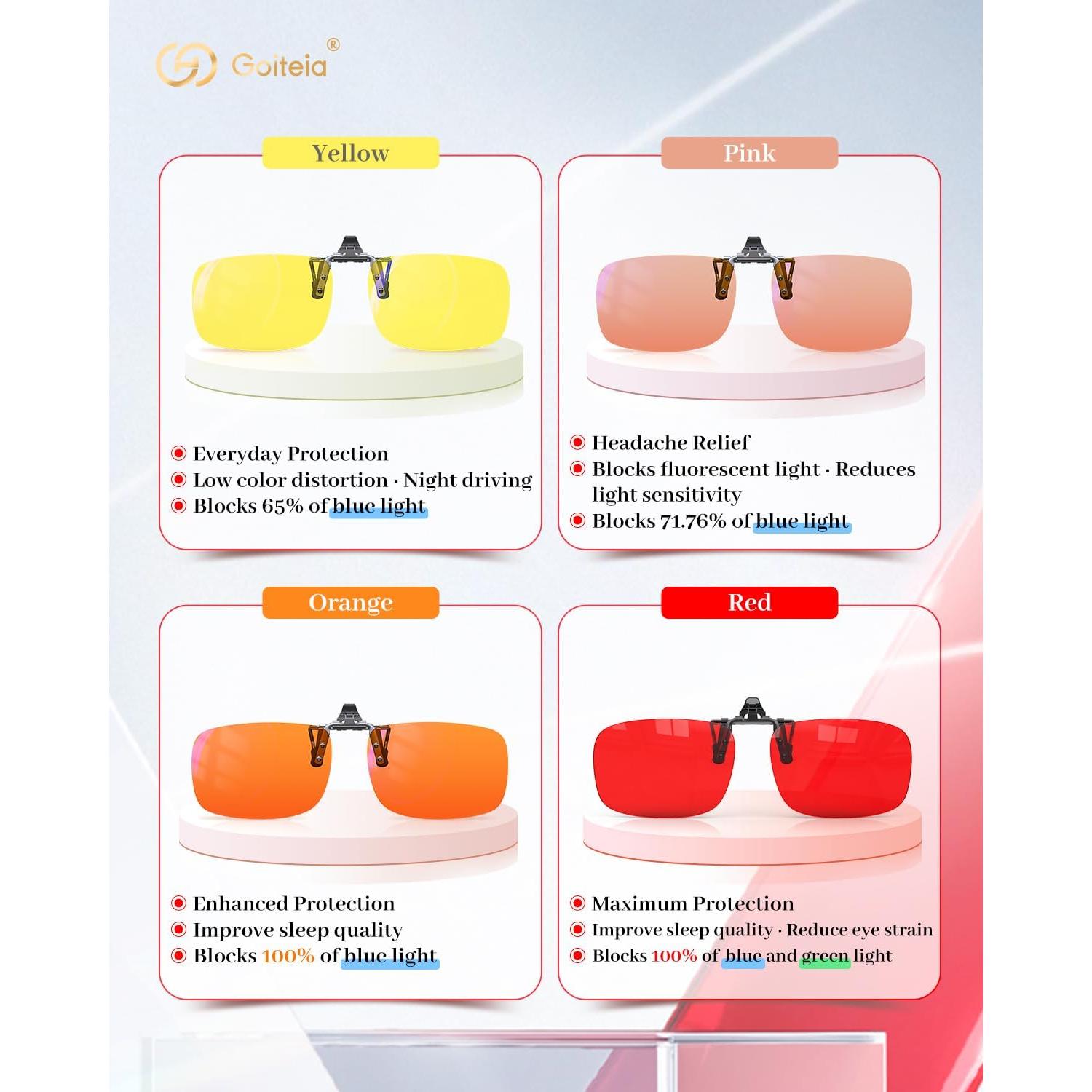 Goiteia Red Clip on Blue Light Blocking Glasses for Sleep-Block Blue & Green Light-Fast and Sound Sleep/Relieve Eye Strain