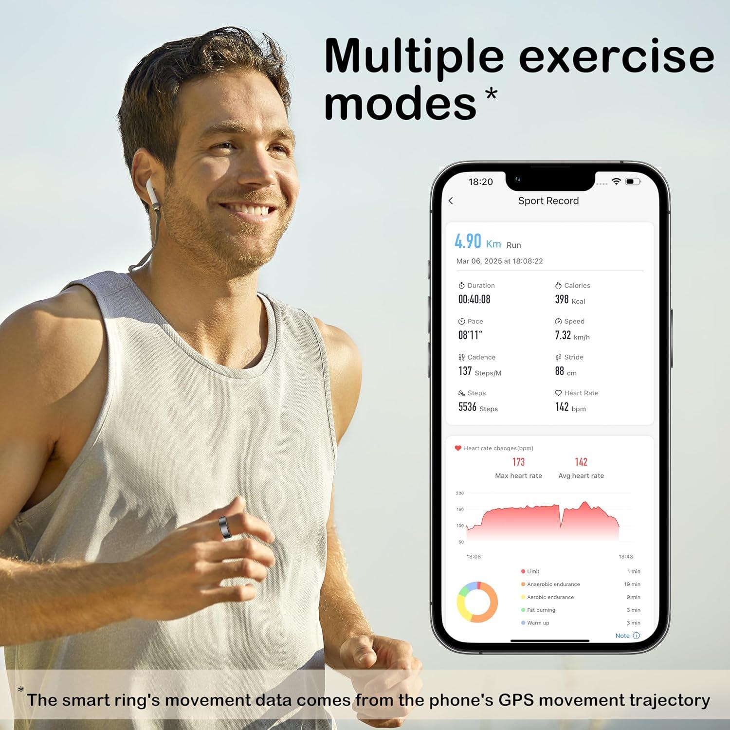 Anillo Inteligente NESSTFUN 8 Negro Monitoreo Salud IP68