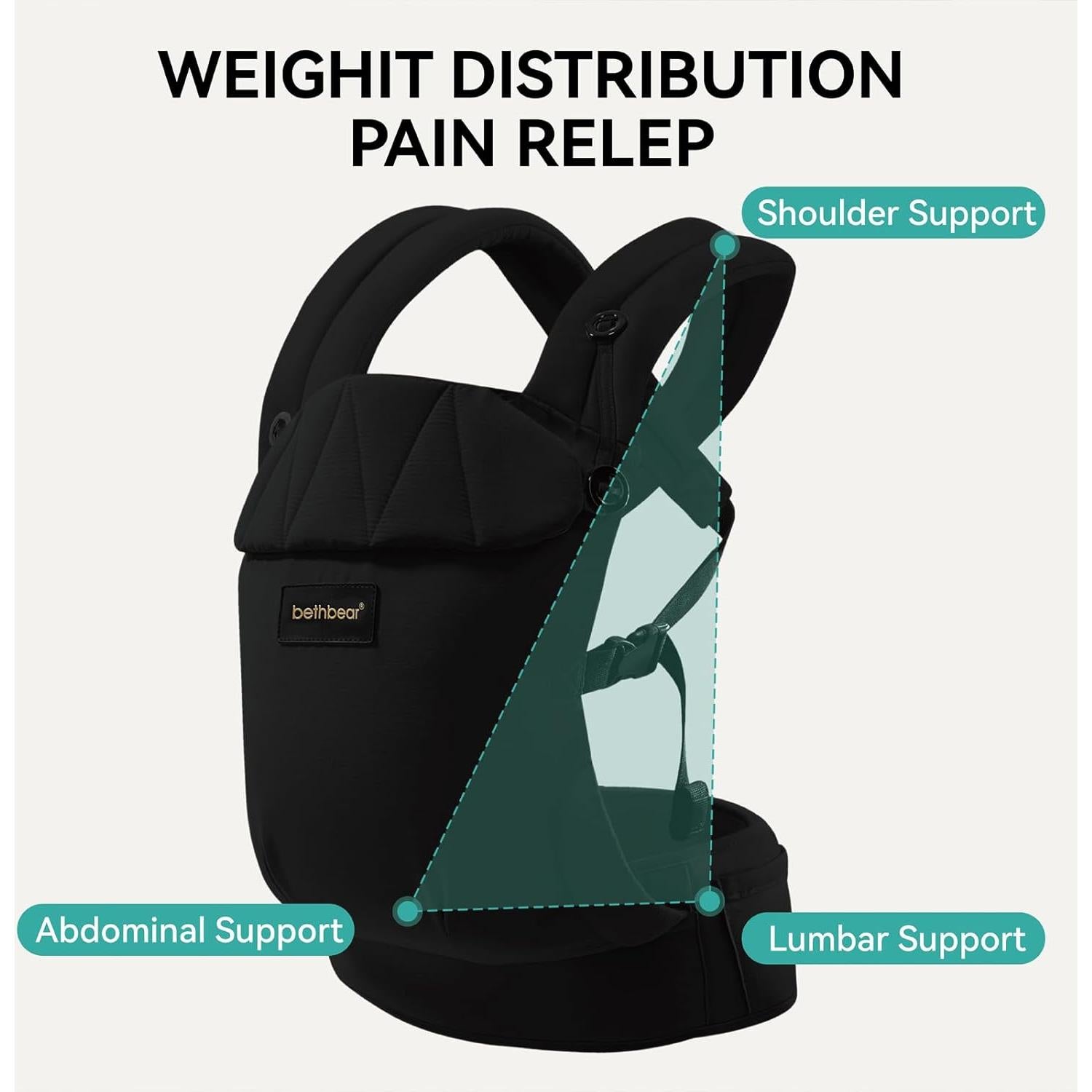 Portabebés Ergonómico BethBear Negro 3-20 kg Lino Natural