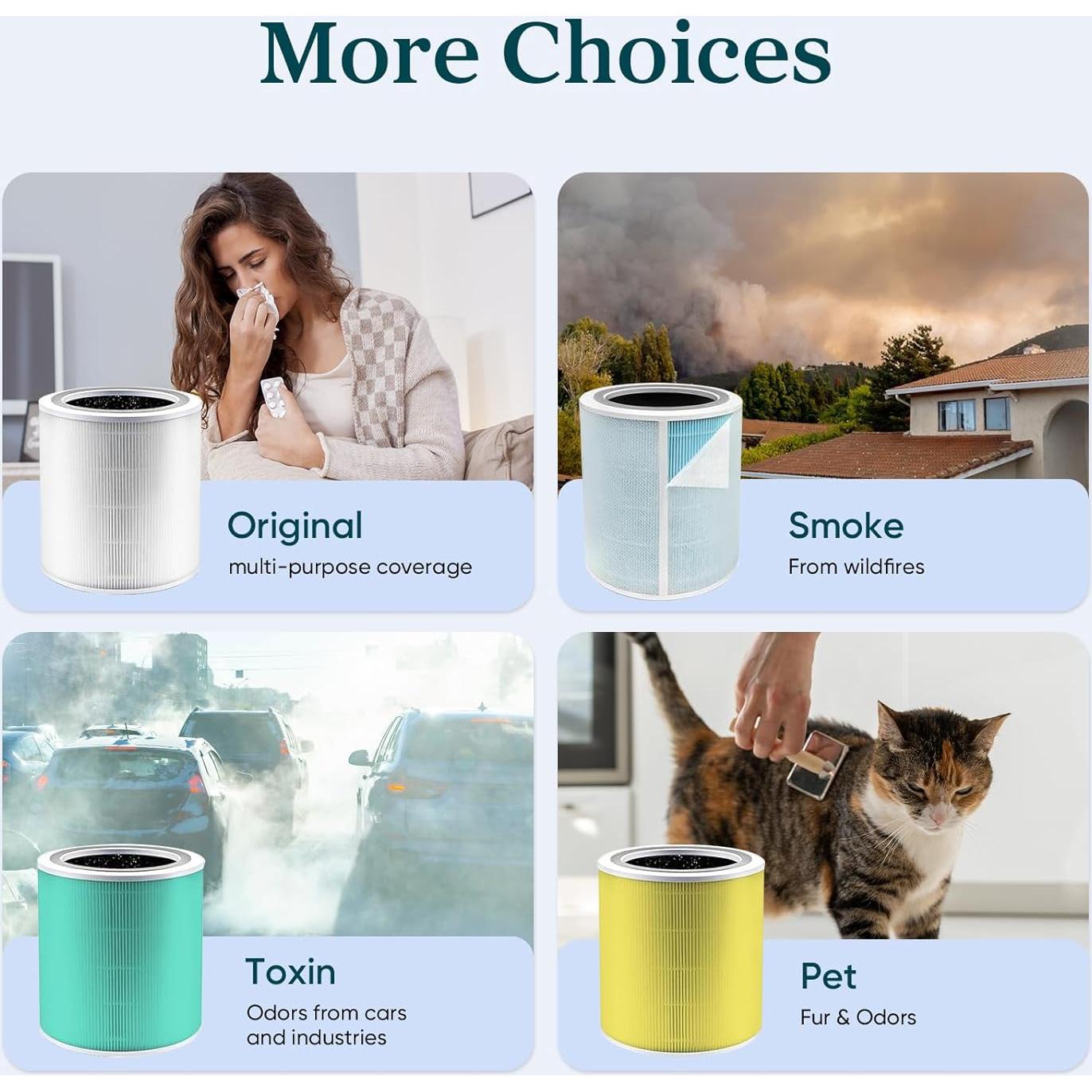 Filtro de Reemplazo LEVOIT Core 400S-P HEPA Carbón Activado