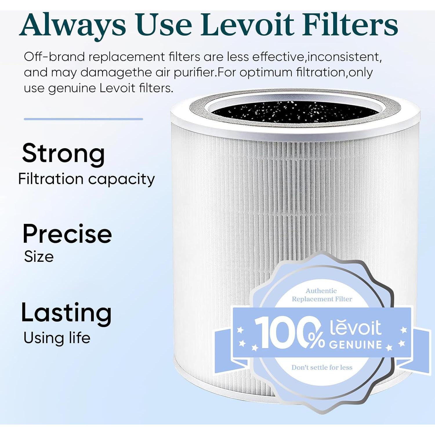 Filtro de Reemplazo LEVOIT Core 400S-P HEPA Carbón Activado