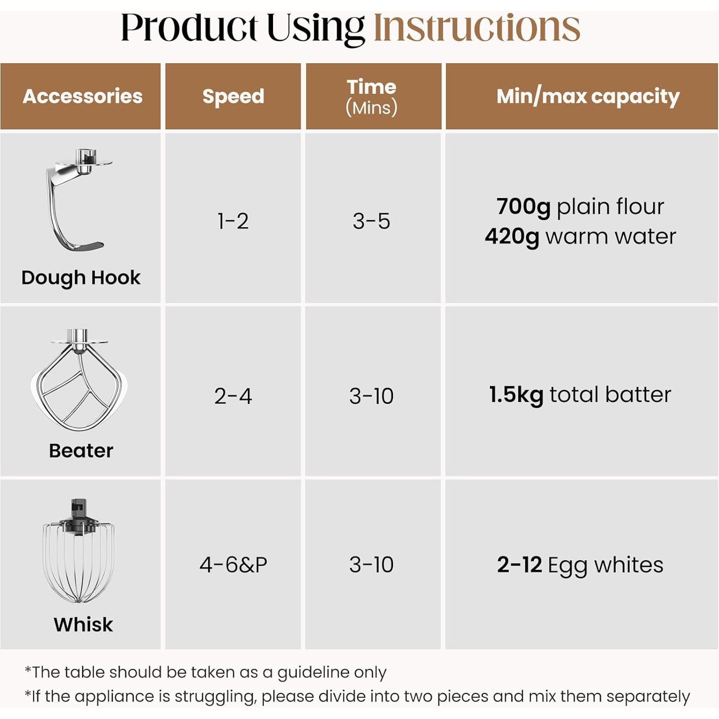 Batidora de pie EQTLVFH 800W 5.3QT 6 velocidades - Negro