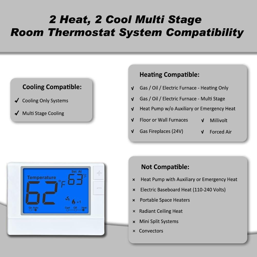 Termostato Digital Coiiwsei RTH702, 2 Calor/2 Frío, Pantalla LCD