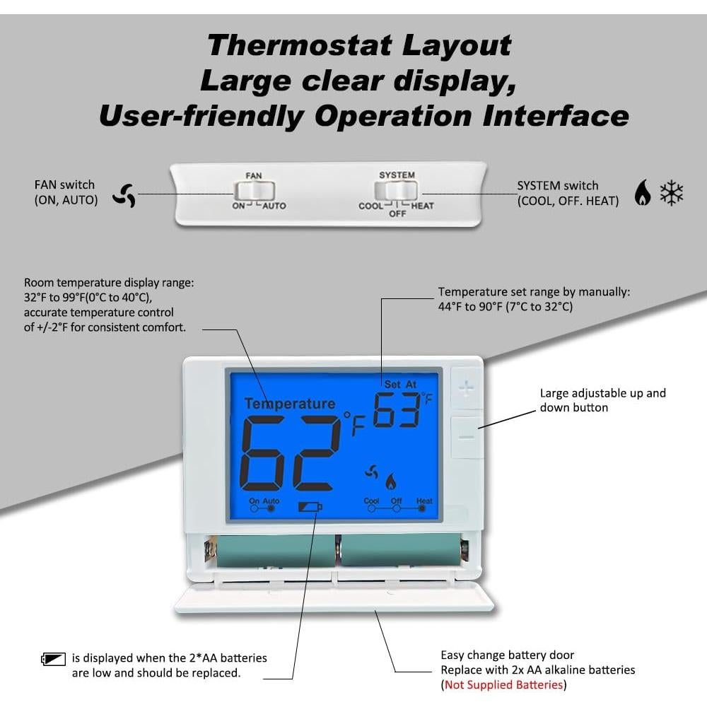 Termostato Digital Coiiwsei RTH702, 2 Calor/2 Frío, Pantalla LCD