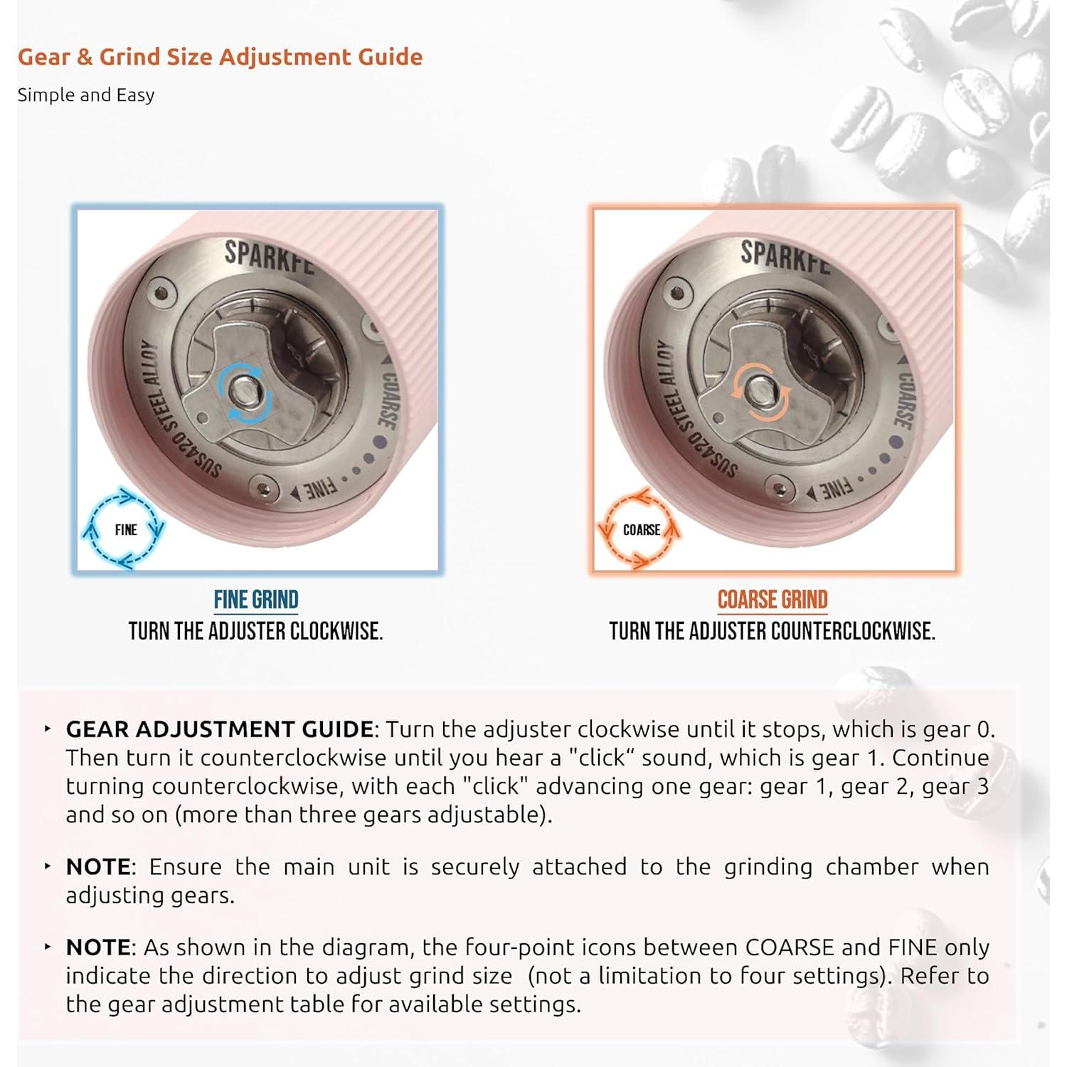 Molino de Café Eléctrico SPARKFE CGR-S04 Portátil Azul