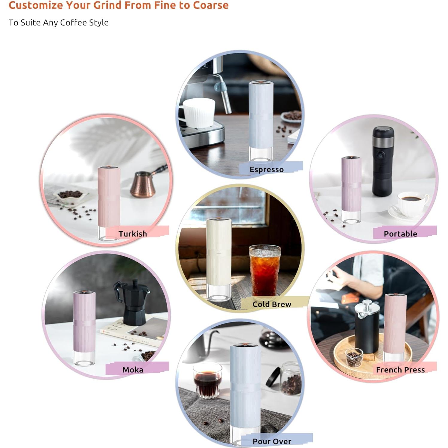 Molino de Café Eléctrico SPARKFE CGR-S04 Portátil Azul