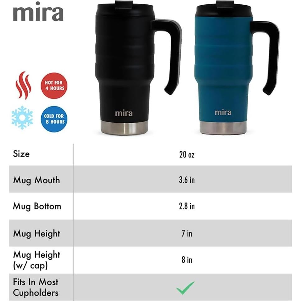 Taza de Viaje Aislada MIRA 20 oz Acero Inoxidable Marino