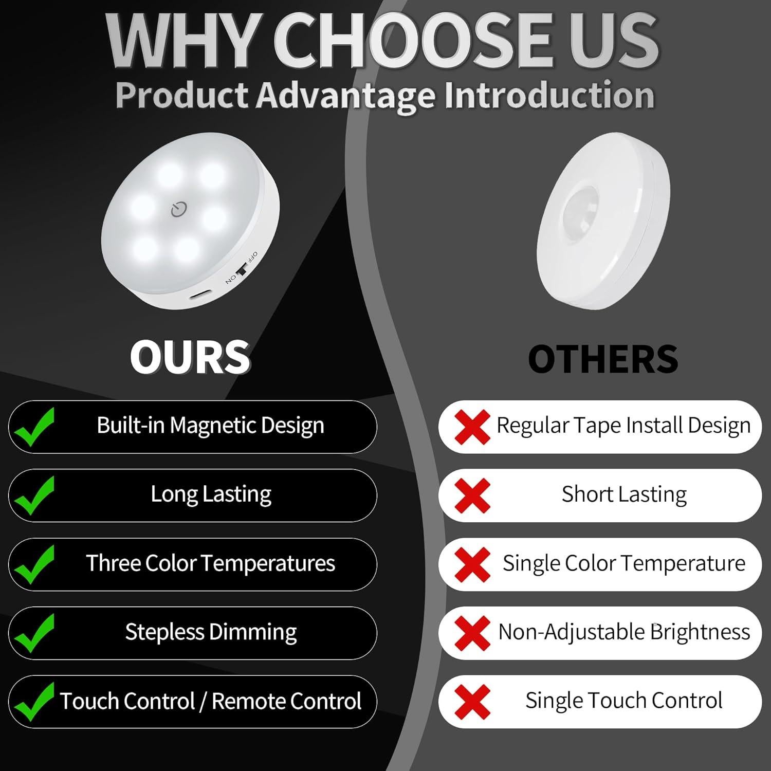 Luces Puck LED Recargables con Control Remoto 9pcs 1200mAh