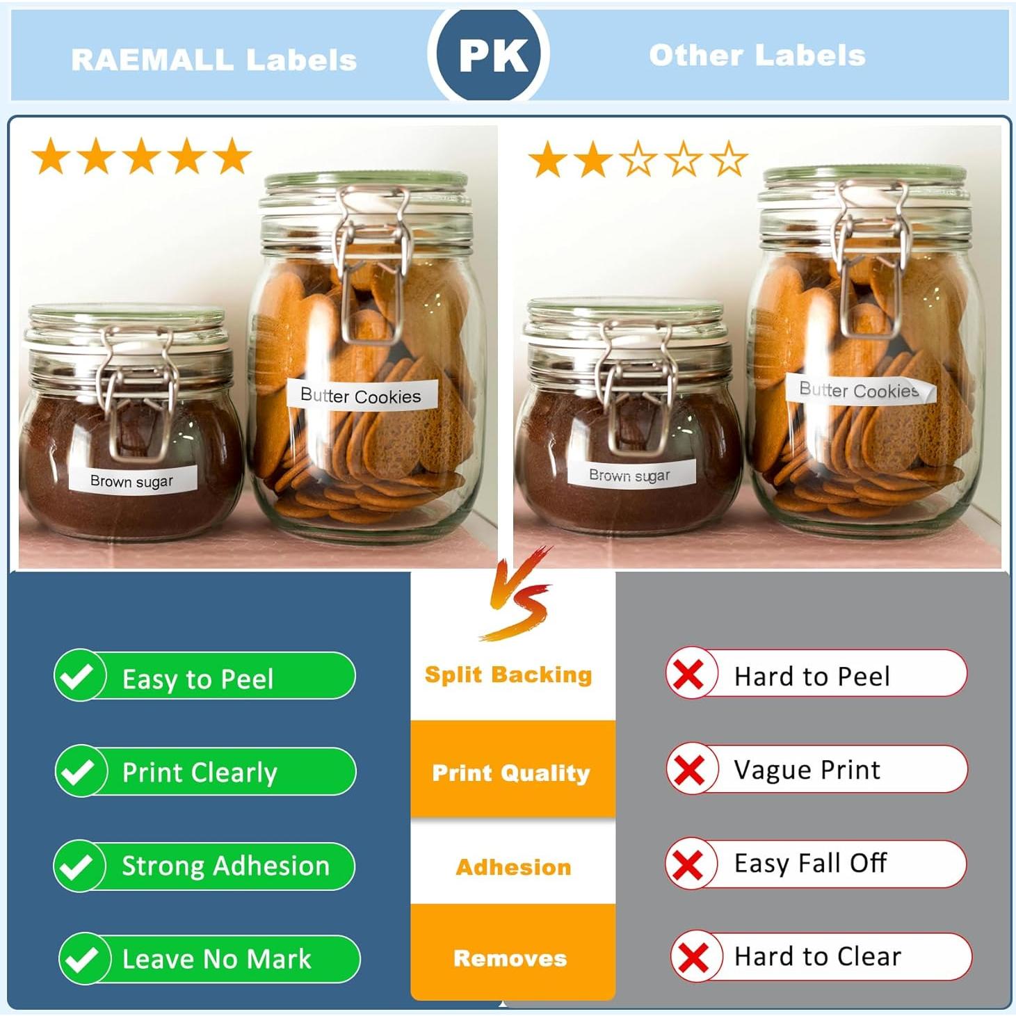 Cinta de Etiqueta Brother P-Touch TZe-231 12mm 5 Unidades