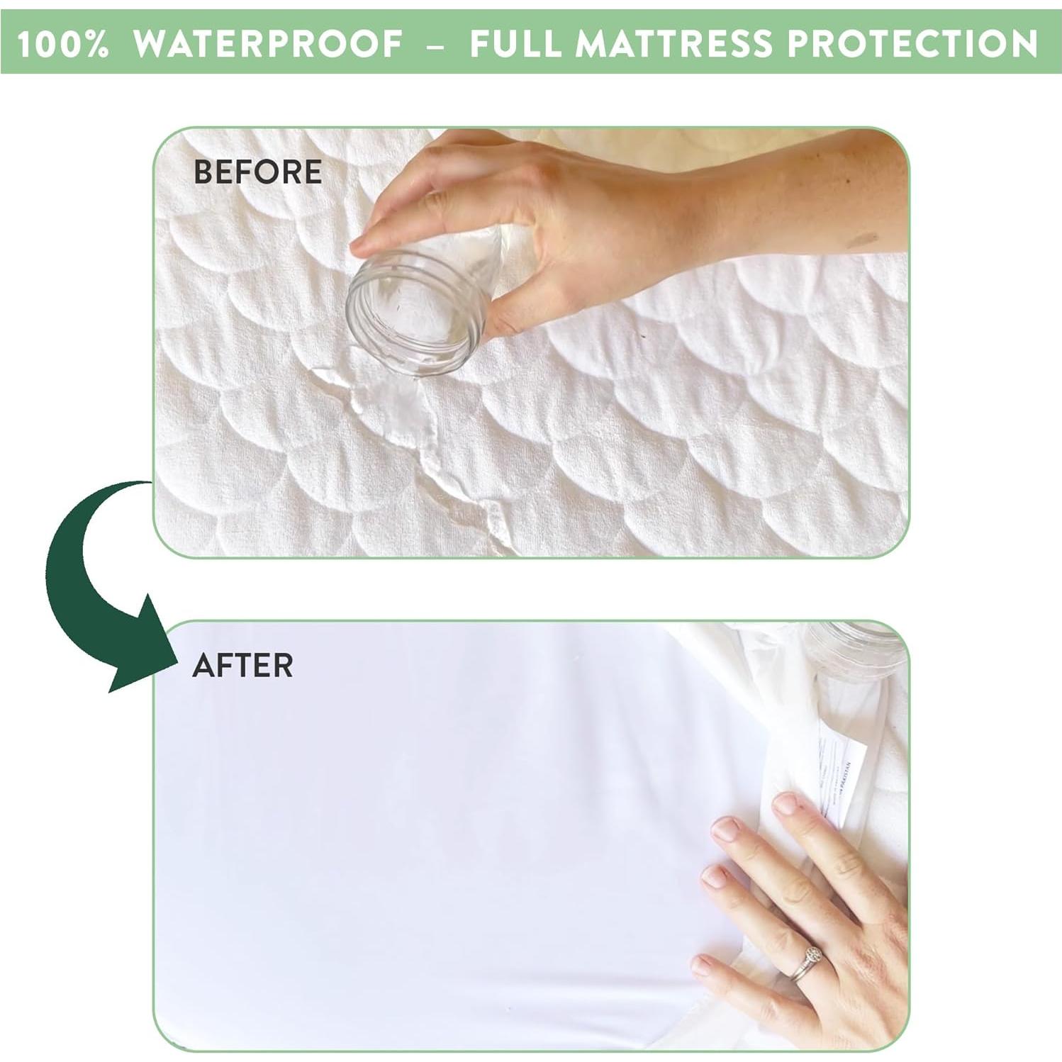 Funda de Colchón Impermeable Joey + Joan para 4moms Breeze Plus