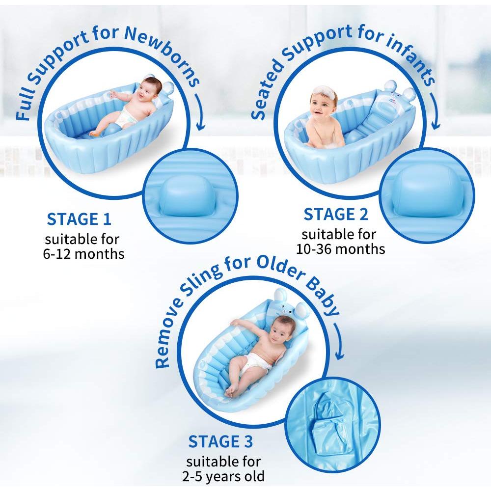 Bañera Inflable para Bebés Anbel B1706 - Antideslizante 90x54.9cm