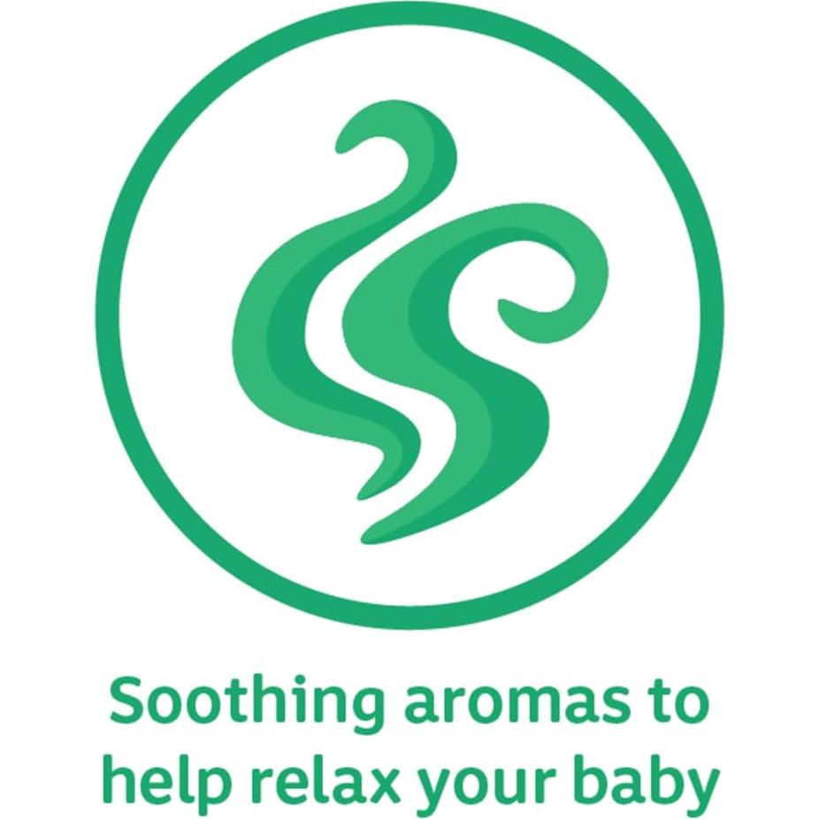 Baño de Vapor Calmante Johnson's Baby 403.6 ml x 2 Hipoalergénico