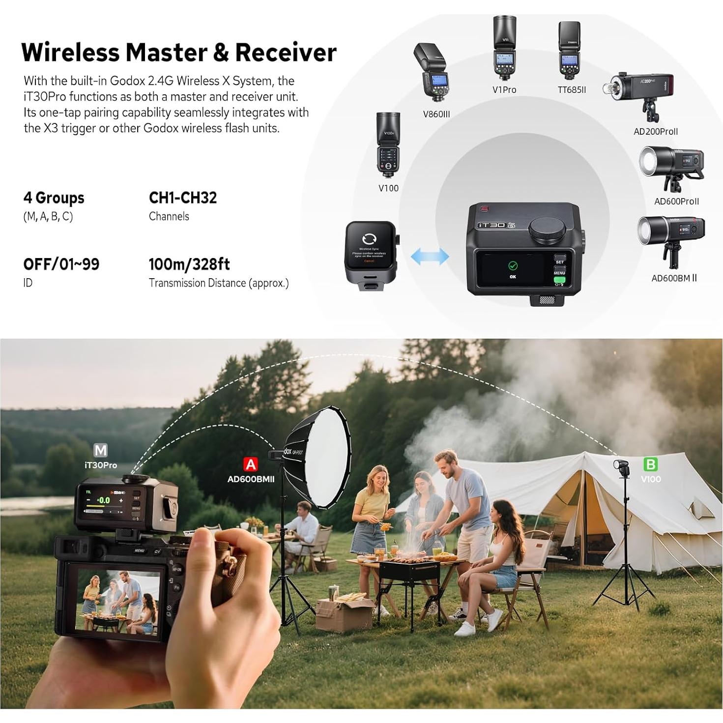 Flash Godox iT30Pro S para Sony, TTL, 560 Flashes, Pantalla Táctil