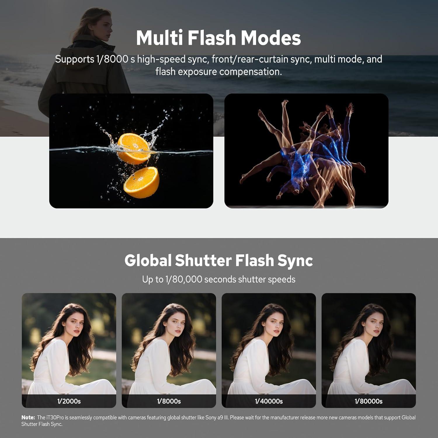 Flash Godox iT30Pro S para Sony, TTL, 560 Flashes, Pantalla Táctil