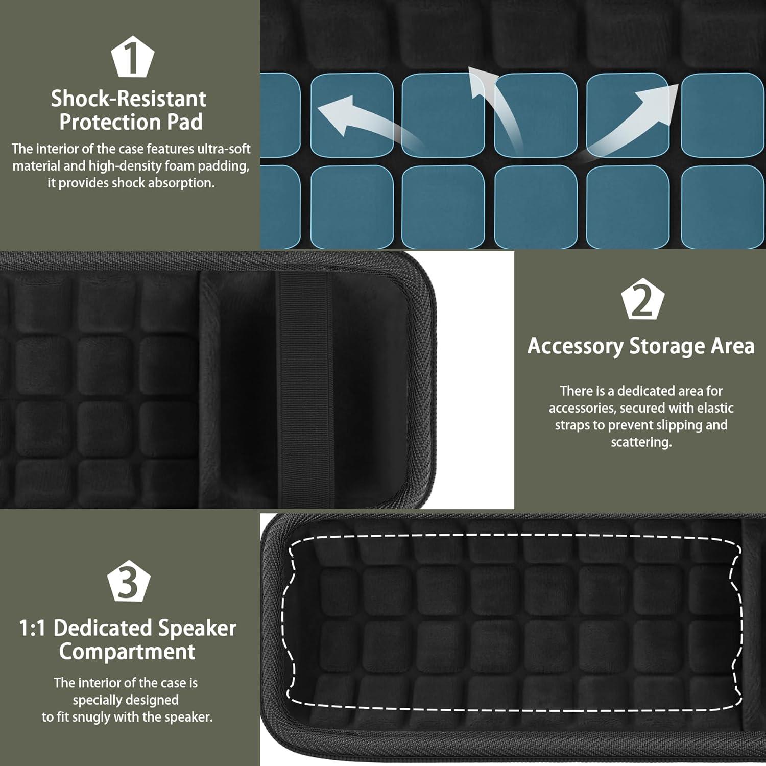 Funda Dura Impermeable co2CREA para JBL Flip 7/6/5 - Camo Negra