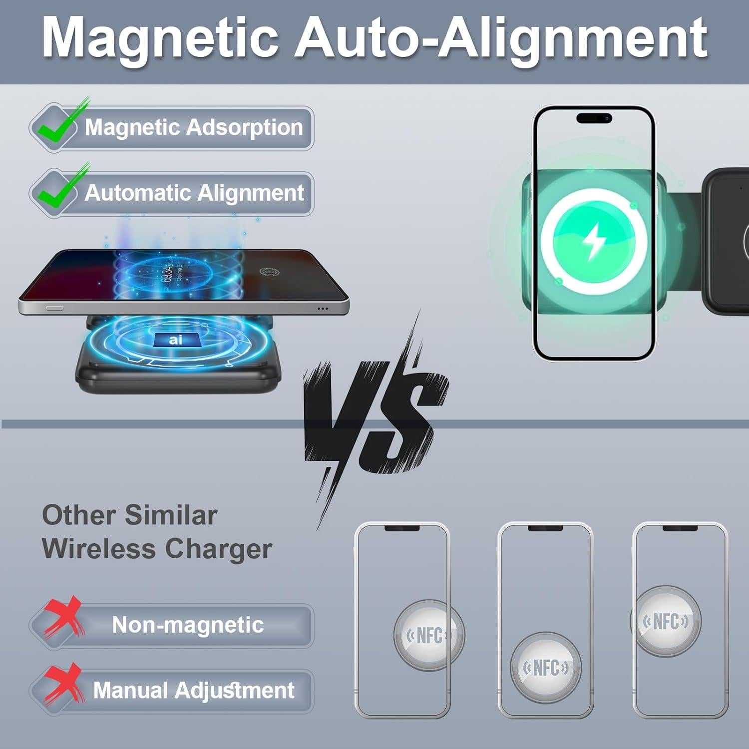 Estación de Carga 3 en 1 OhM-ega para Dispositivos Apple - Negro