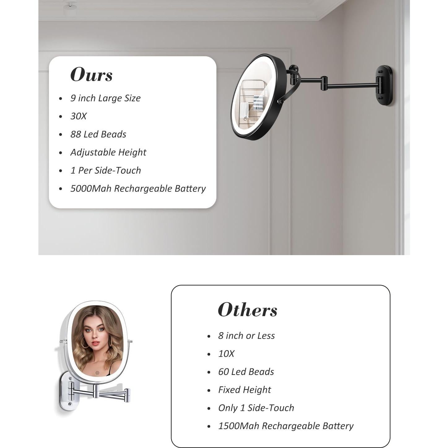 Espejo de Maquillaje Iluminado VFD Doble Cara 30X/1X 23 cm