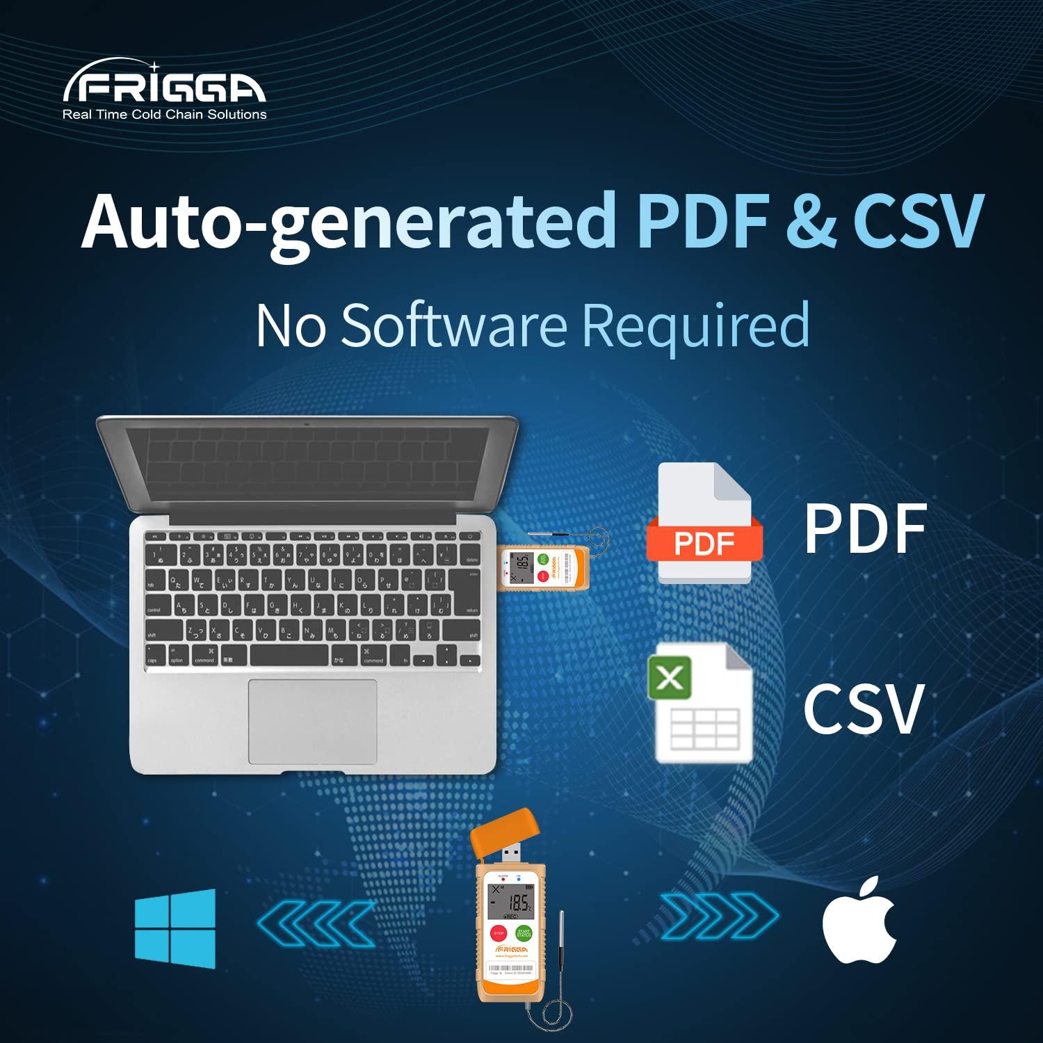 Registrador de Datos de Temperatura Frigga M1E USB Precisión Alta