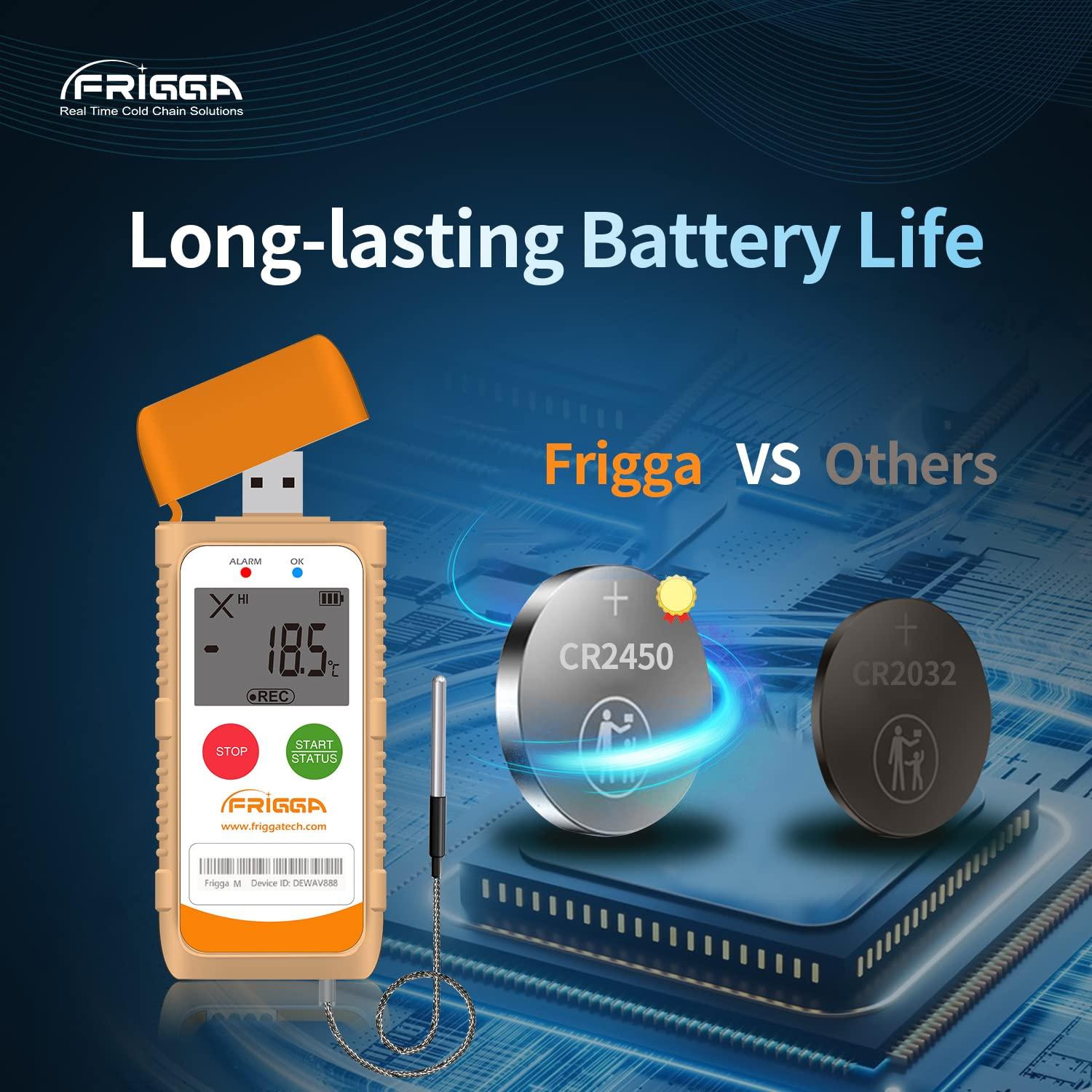 Registrador de Datos de Temperatura Frigga M1E USB Precisión Alta