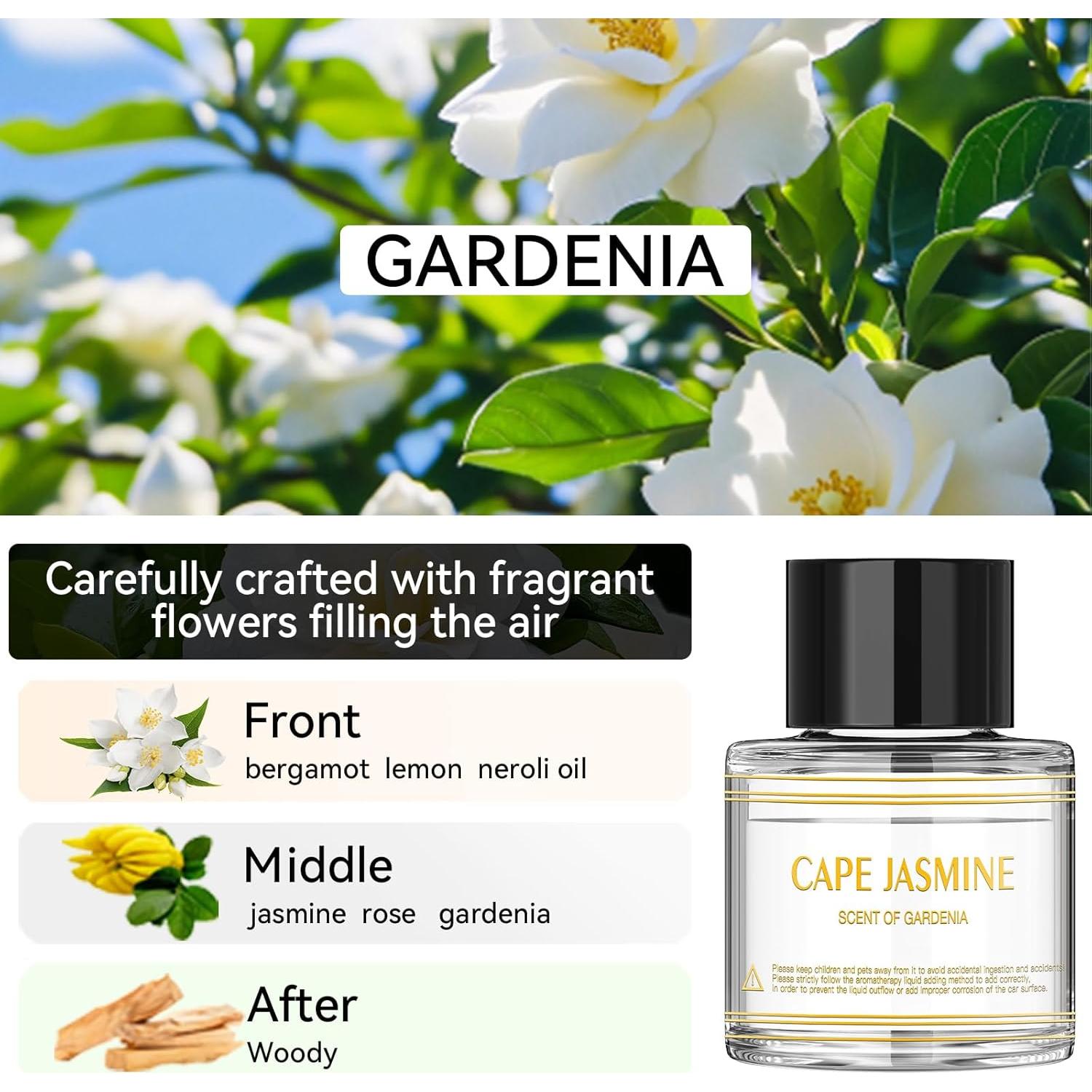 Recarga Ambientador Coche TQCOCOW 50ML Aceite Esencial Gardenia