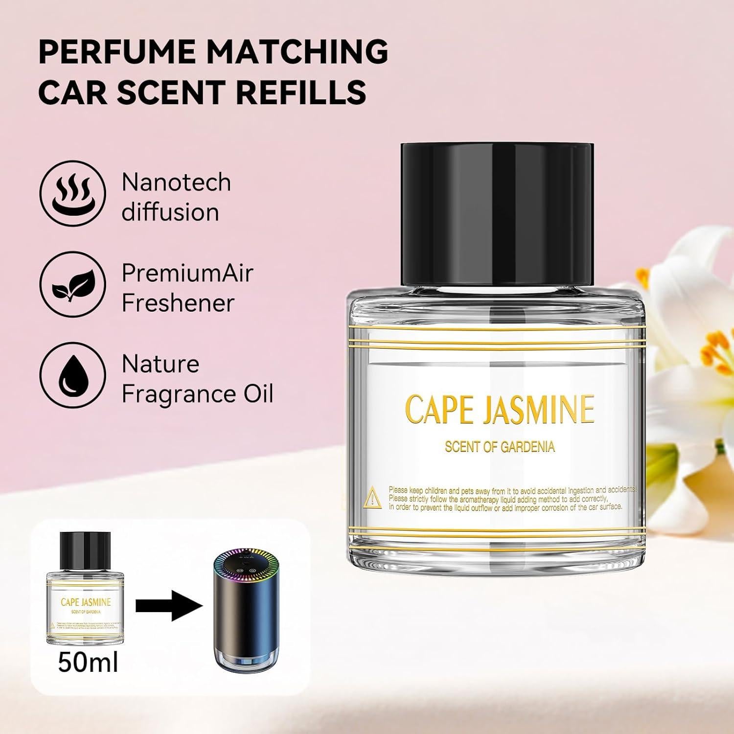 Recarga Ambientador Coche TQCOCOW 50ML Aceite Esencial Gardenia