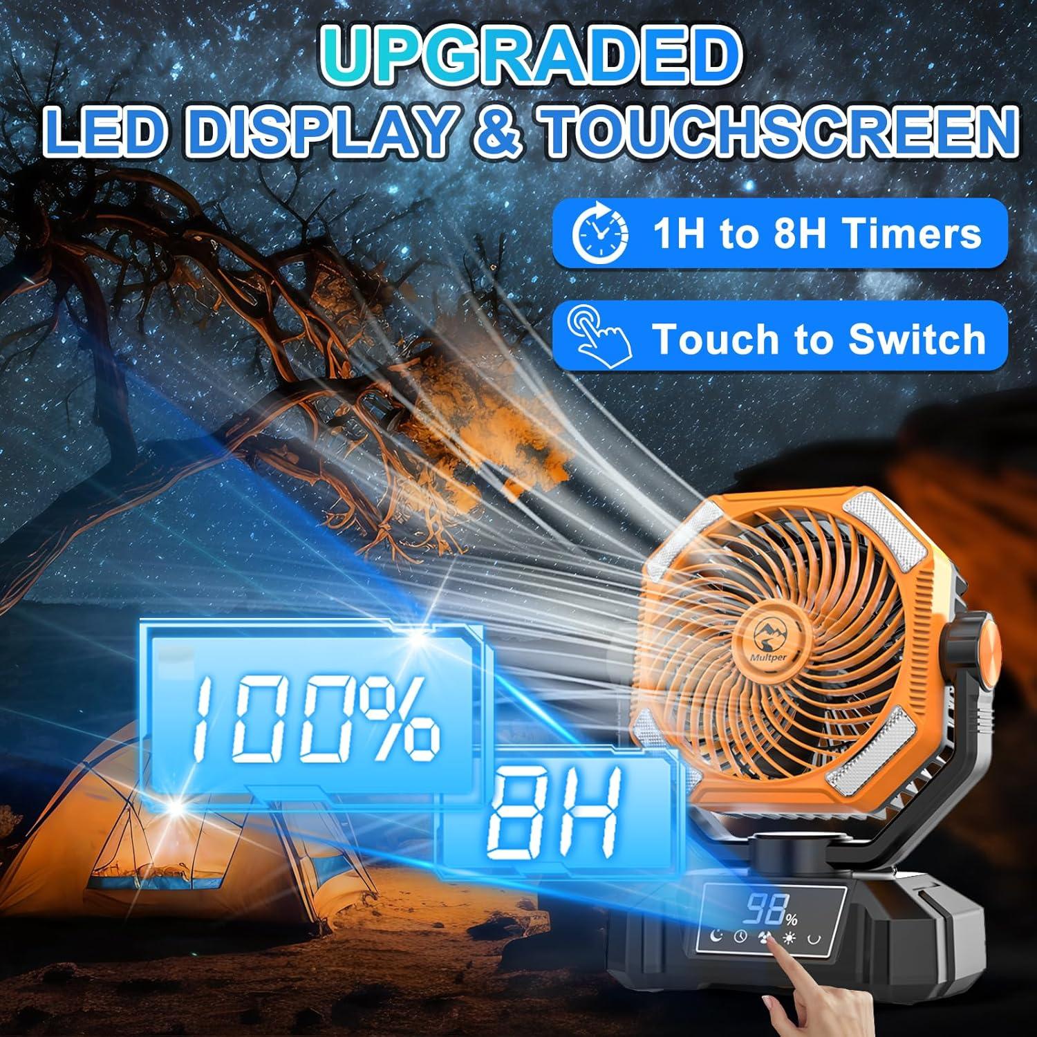Ventilador de Camping Multper 20000mAh Oscilante con LED