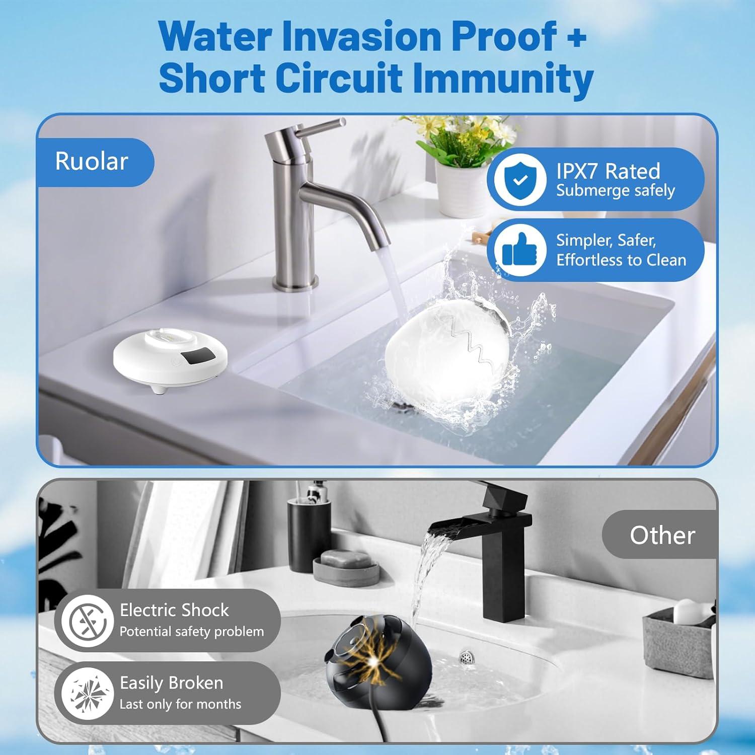 Limpiadora Ultrasónica de Retenedores Ruolar 45kHz - Blanca