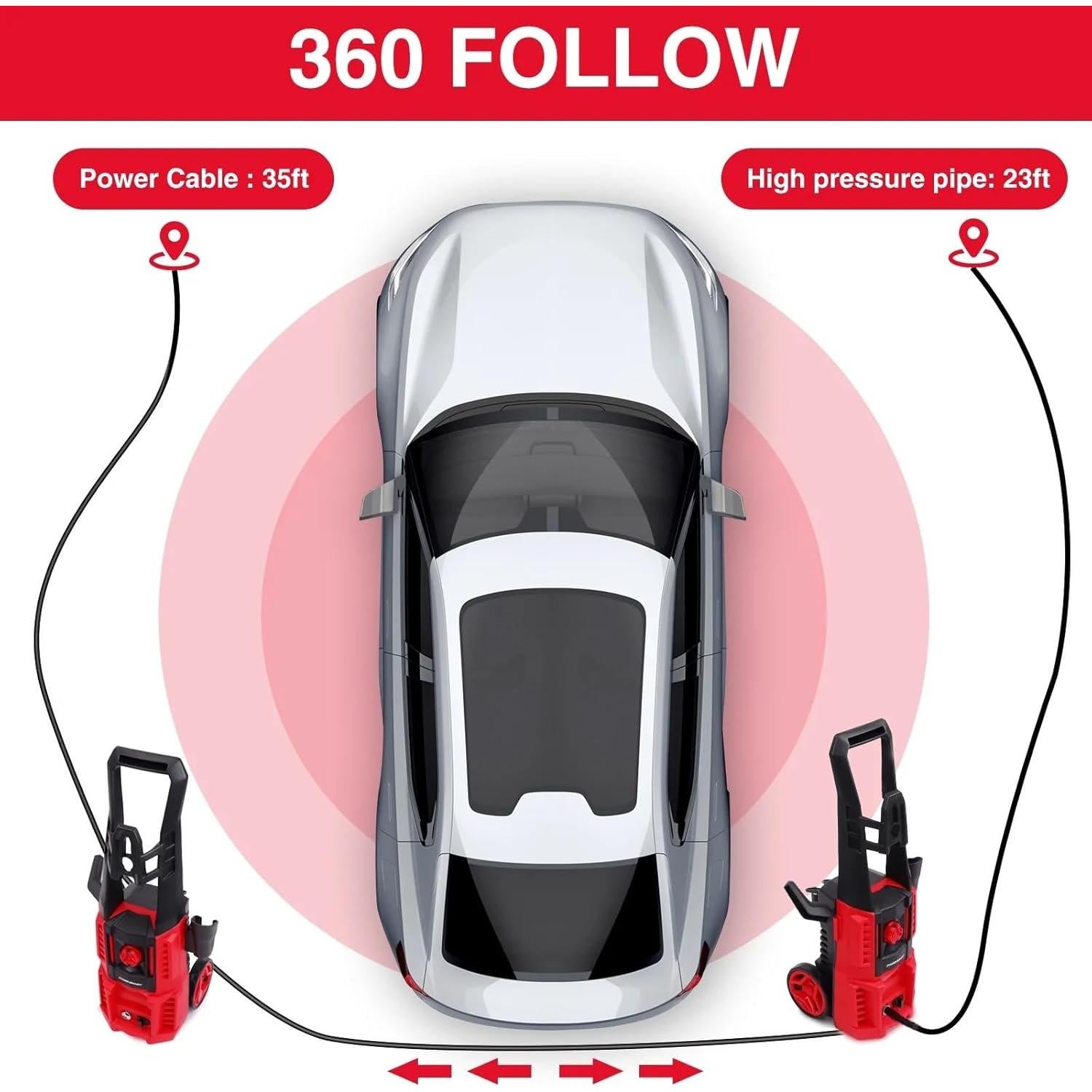 Lavadora a Presión Eléctrica PowerSmart 1850 PSI 1.0 GPM