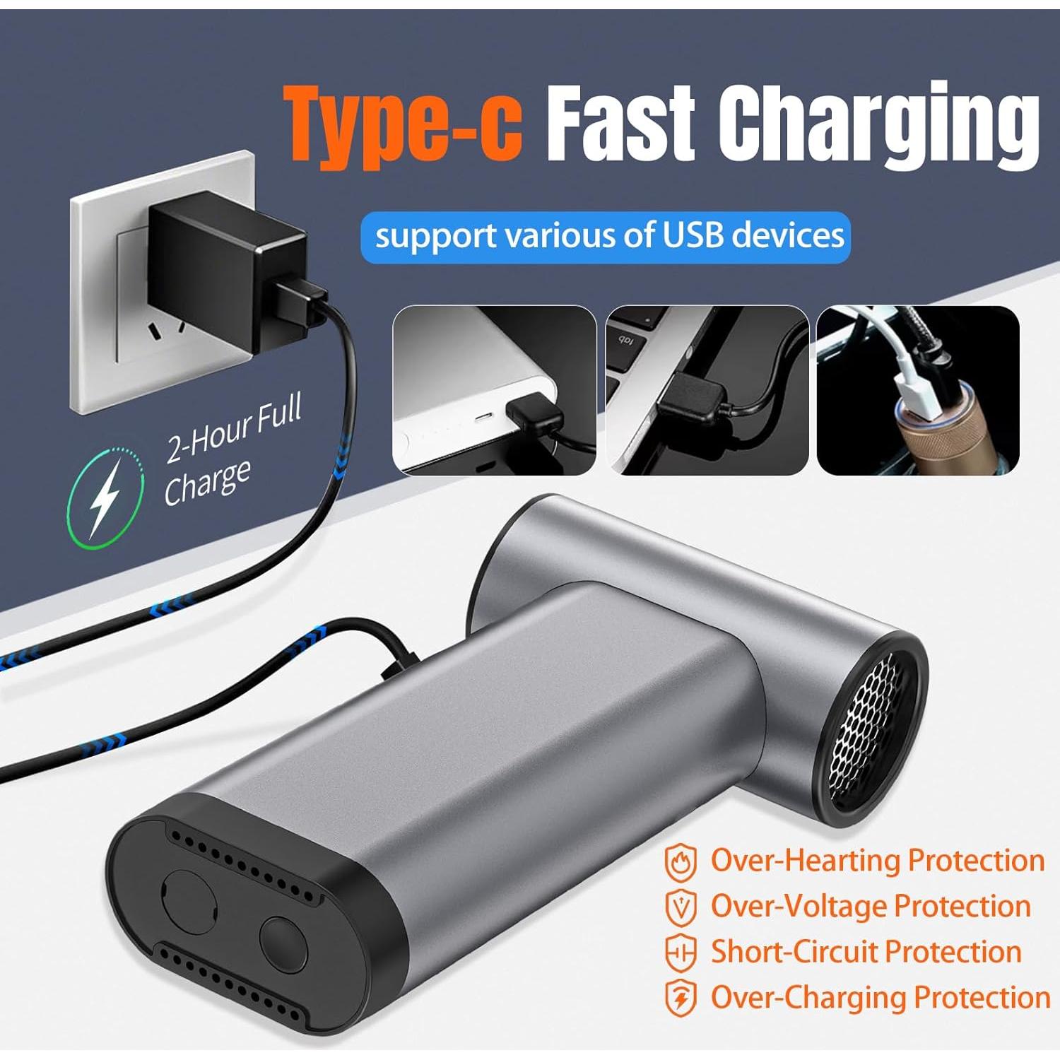 Soplador de Aire Comprimido Puyinii VC56 3 en 1 Inalámbrico