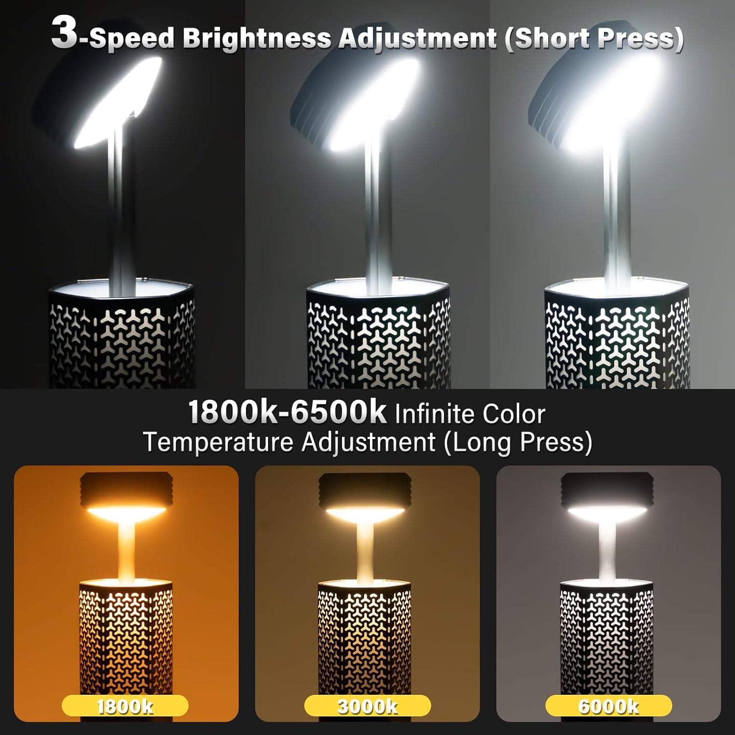 Linterna de Camping Telescópica M KARMATER 10500mAh Impermeable