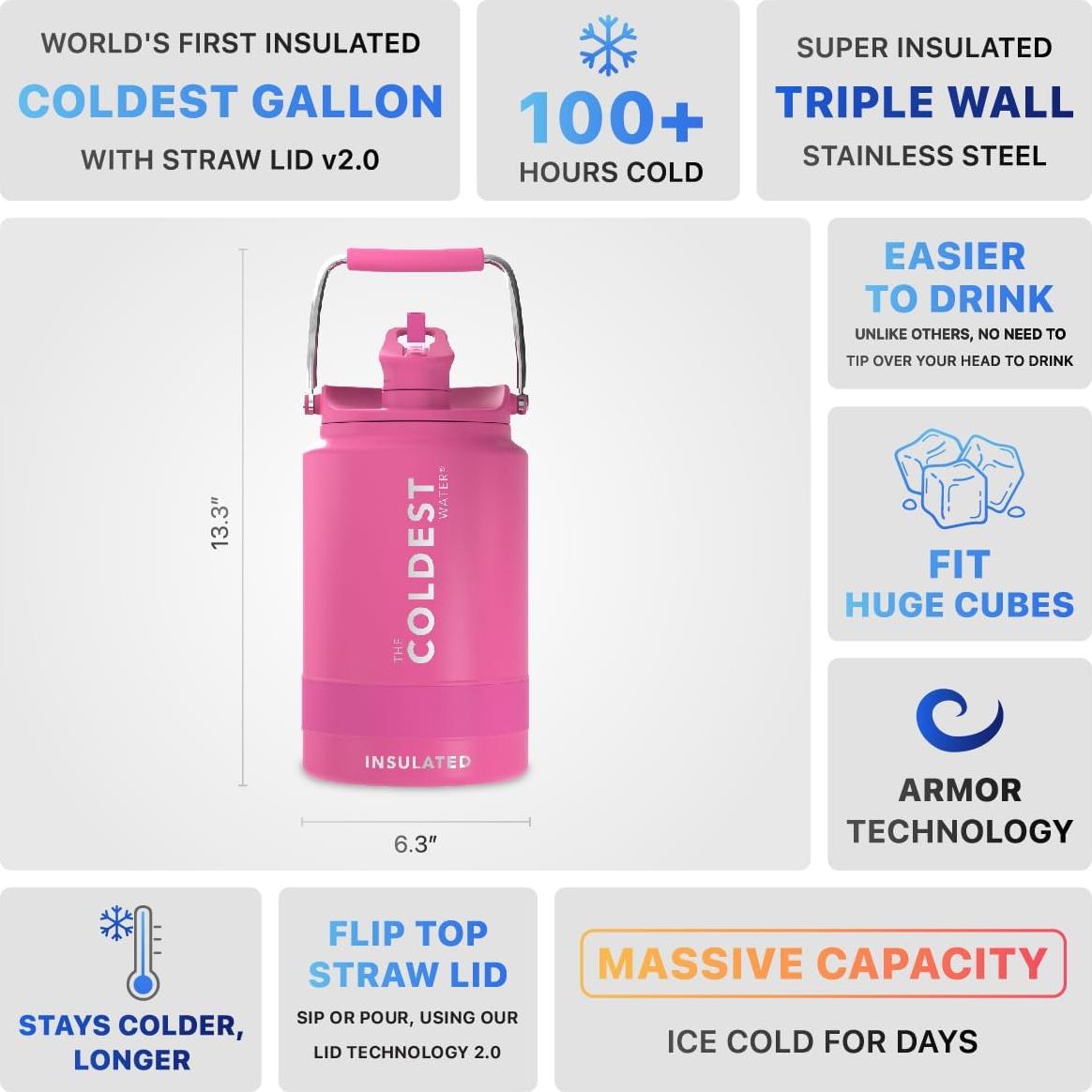 Botella de Agua Deportiva The Coldest 3.79L Rosa Flamenco