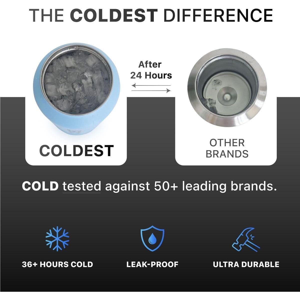 Botella de Agua Deportiva The Coldest 3.79L Rosa Flamenco