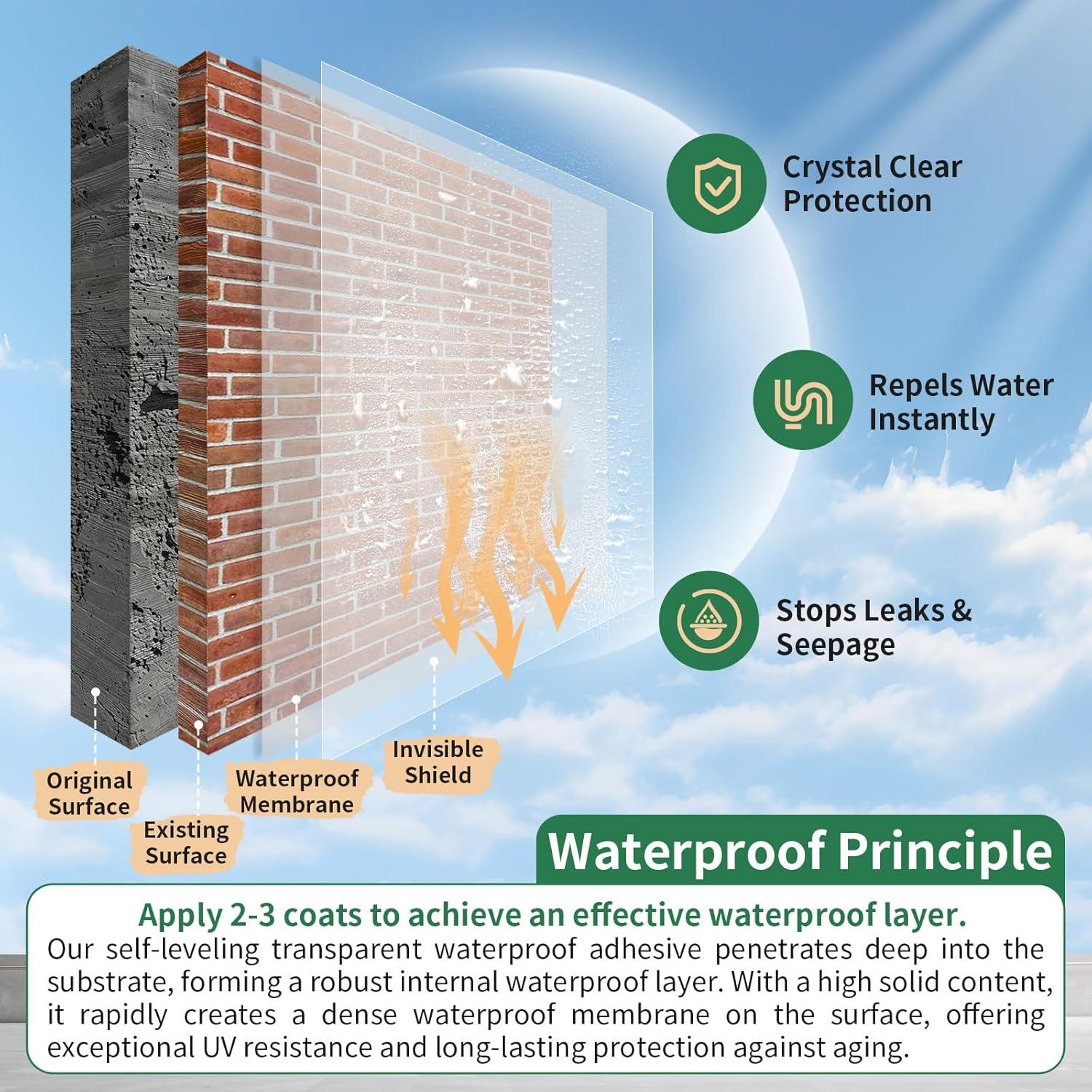 Sellador Impermeable Transparente YKF 12 Oz para Fugas