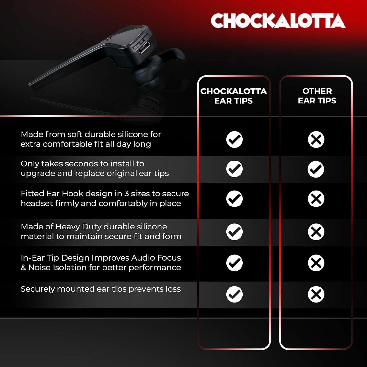 Consejos de Reemplazo In-Ear CHOCKALOTTA para Plantronics - Grande