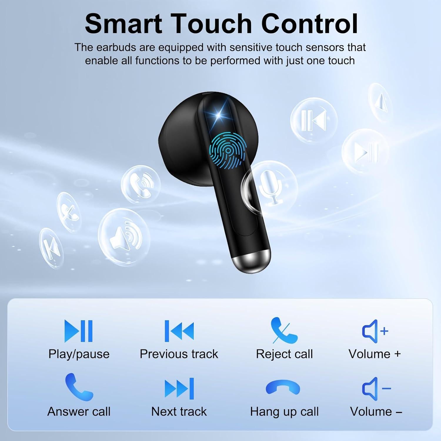 Auriculares Inalámbricos Bluetooth Samsung S25 Ultra 60H IP7