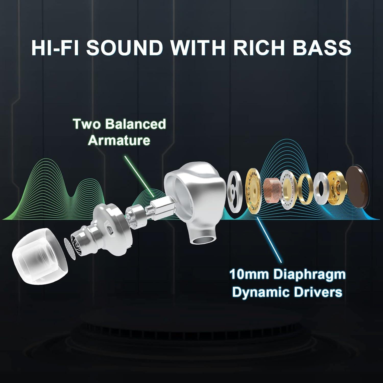 Auriculares In-Ear BASN Metalen PRO con Aislamiento de Ruido