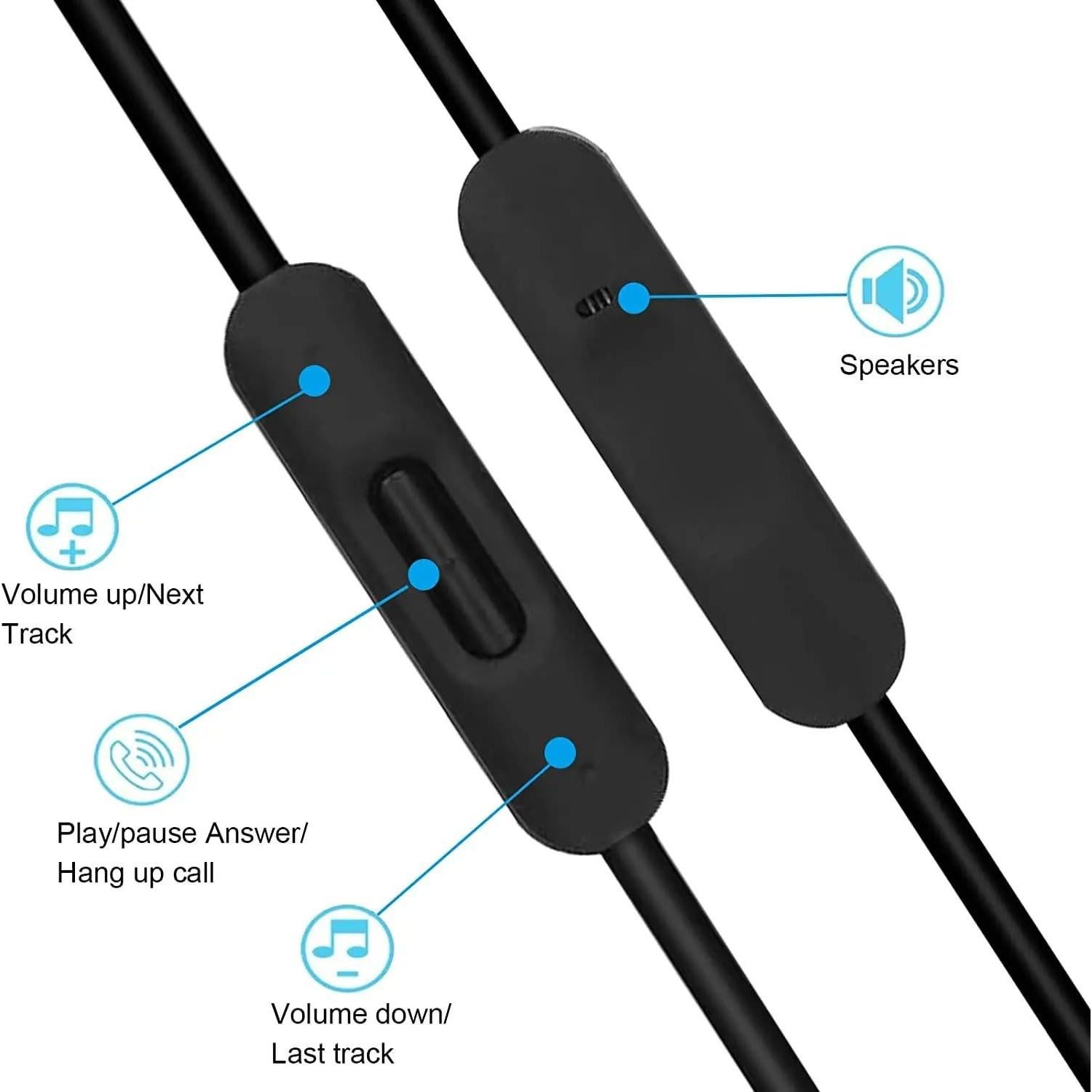 Cable de audio 3.5mm para auriculares Beats - Negro