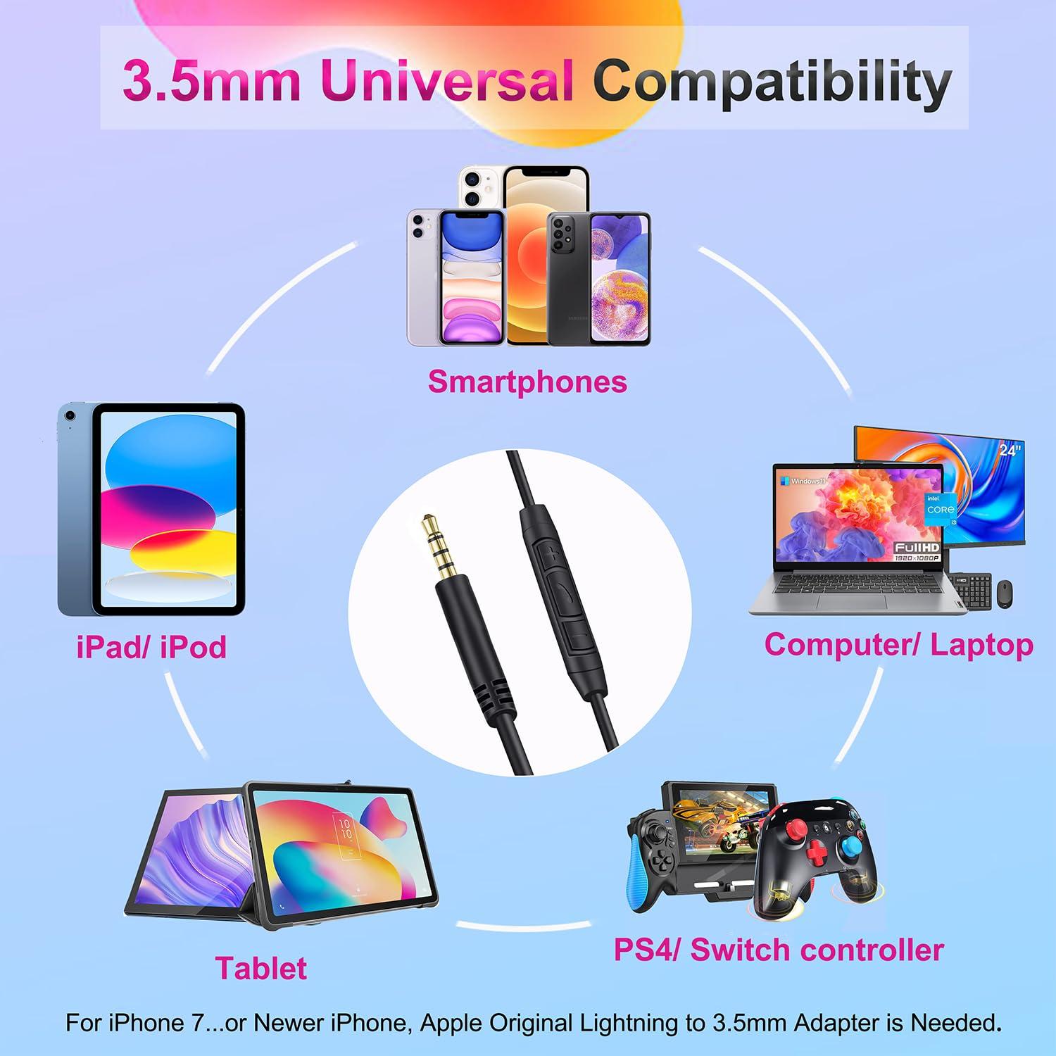 Cable de audio 3.5mm Callez para auriculares Beats y Sony