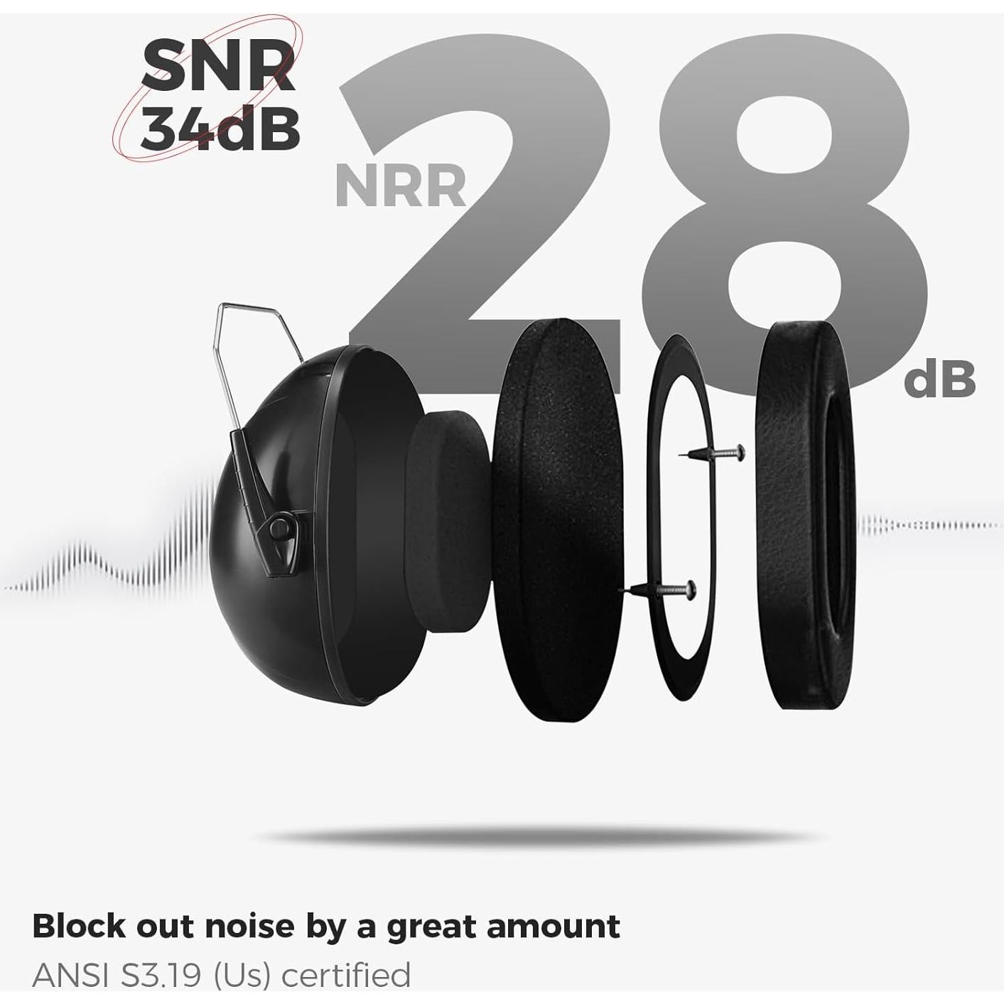 Auriculares ProCase de Reducción de Ruido NRR 28dB
