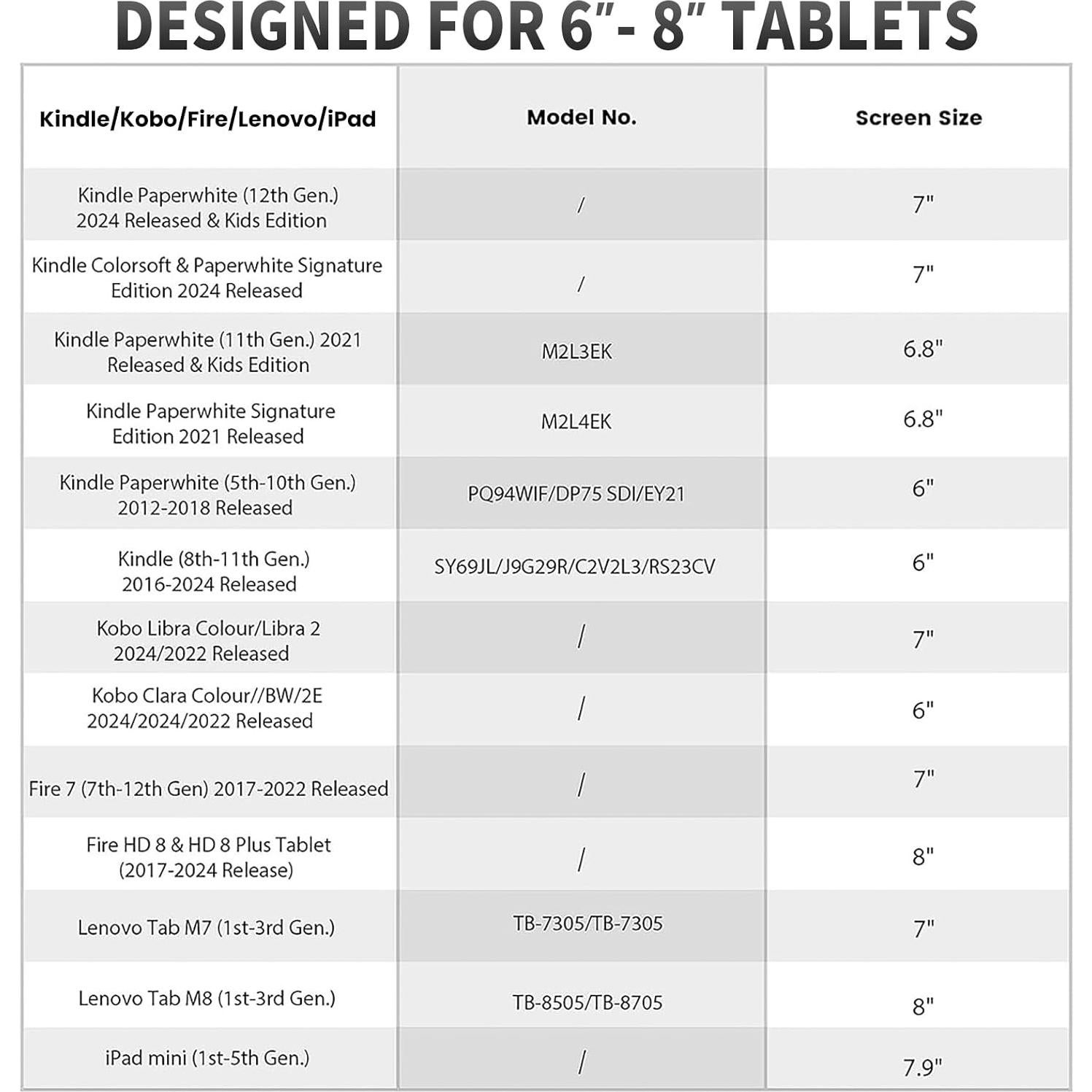 Correa de Mano MoKo para Tabletas 6-8" Rosa y Blanco