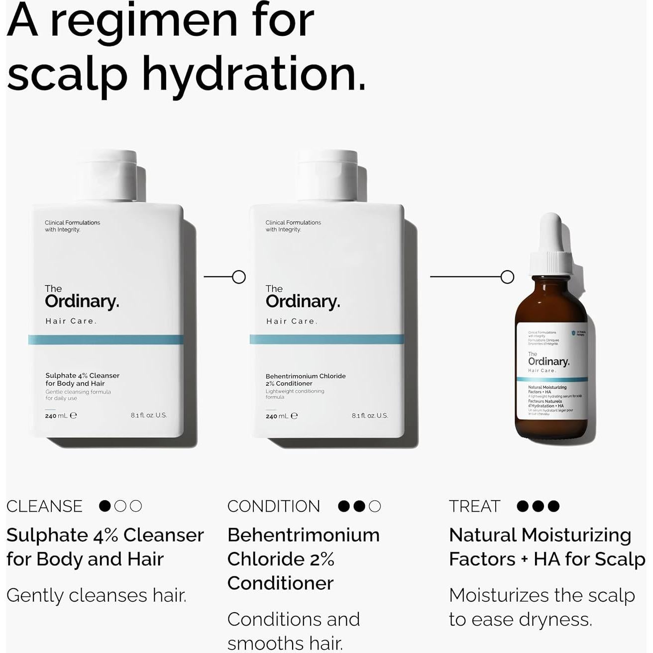 Suero hidratante The Ordinary 59.15 ml con ácido hialurónico