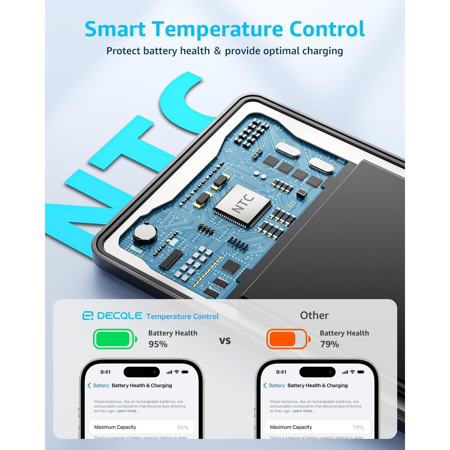 Batería portátil Air MagSafe 5000mAh Carga Inalámbrica iPhone